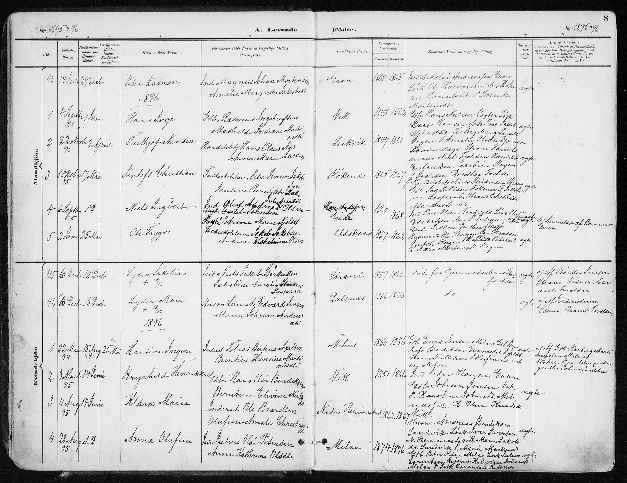 Kvæfjord sokneprestkontor, SATØ/S-1323/G/Ga/Gaa/L0006kirke: Parish register (official) no. 6, 1895-1914, p. 8