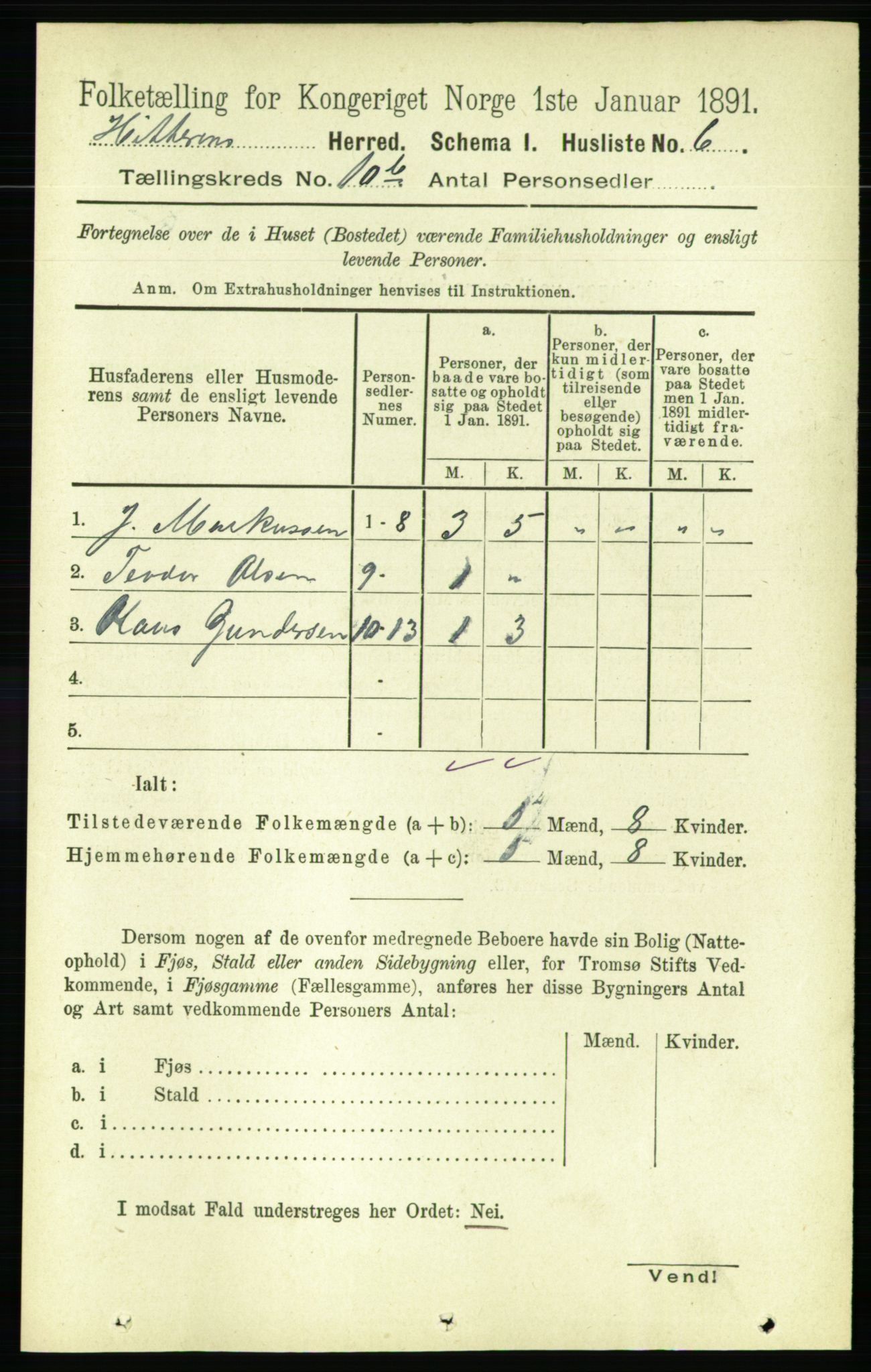 RA, 1891 census for 1617 Hitra, 1891, p. 2312