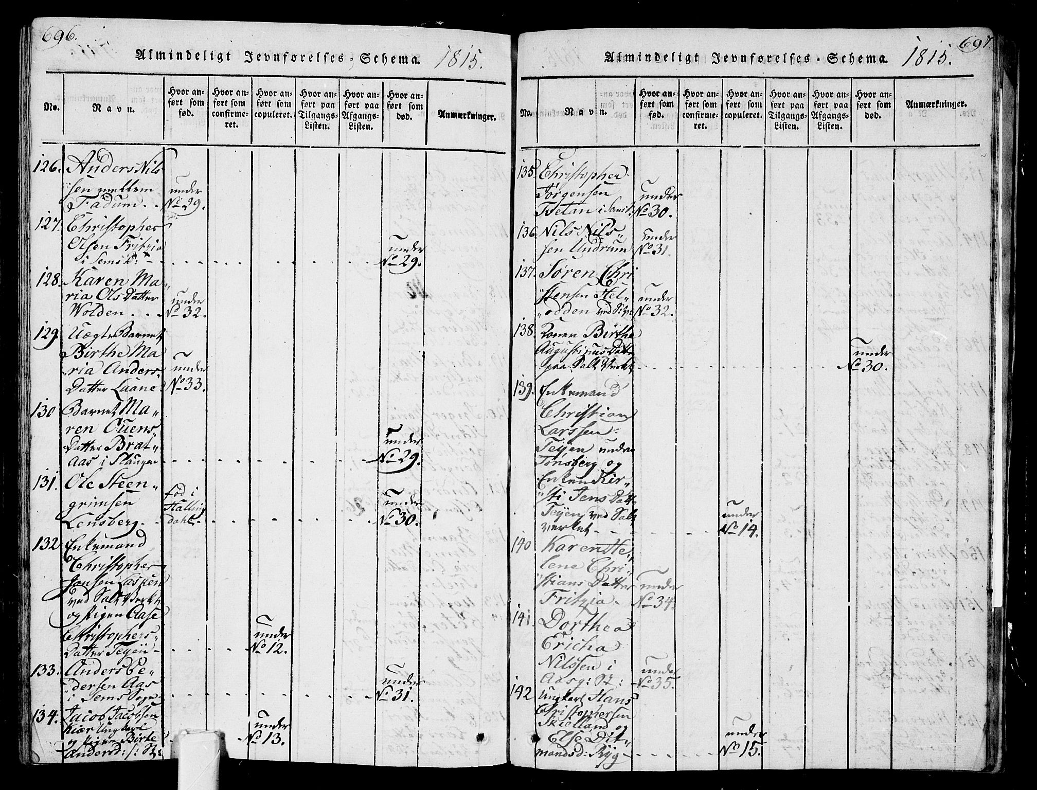 Sem kirkebøker, AV/SAKO-A-5/G/Ga/L0001: Parish register (copy) no. I 1, 1814-1825, p. 696-697