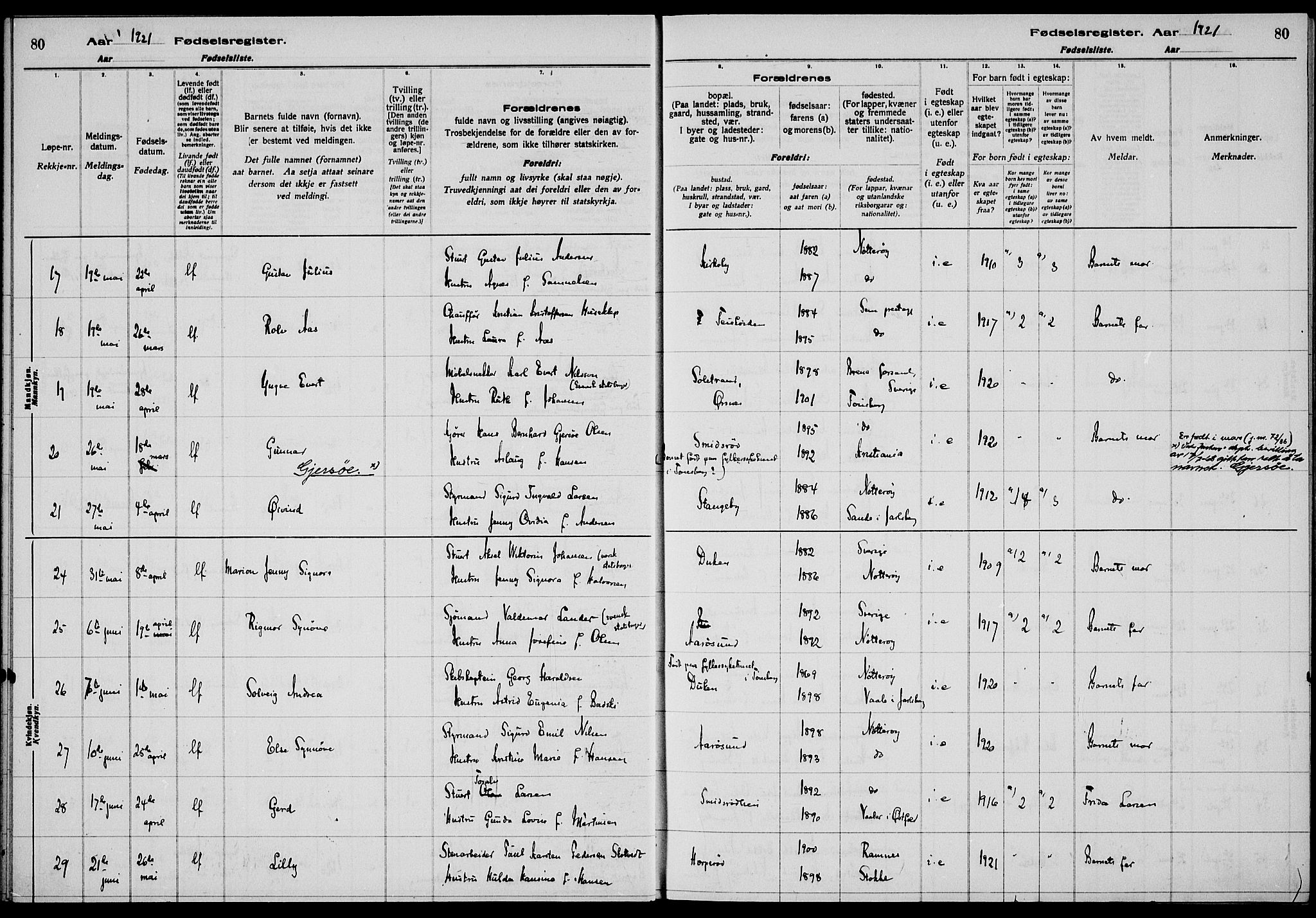 Nøtterøy kirkebøker, AV/SAKO-A-354/J/Ja/L0001: Birth register no. 1, 1916-1928, p. 80