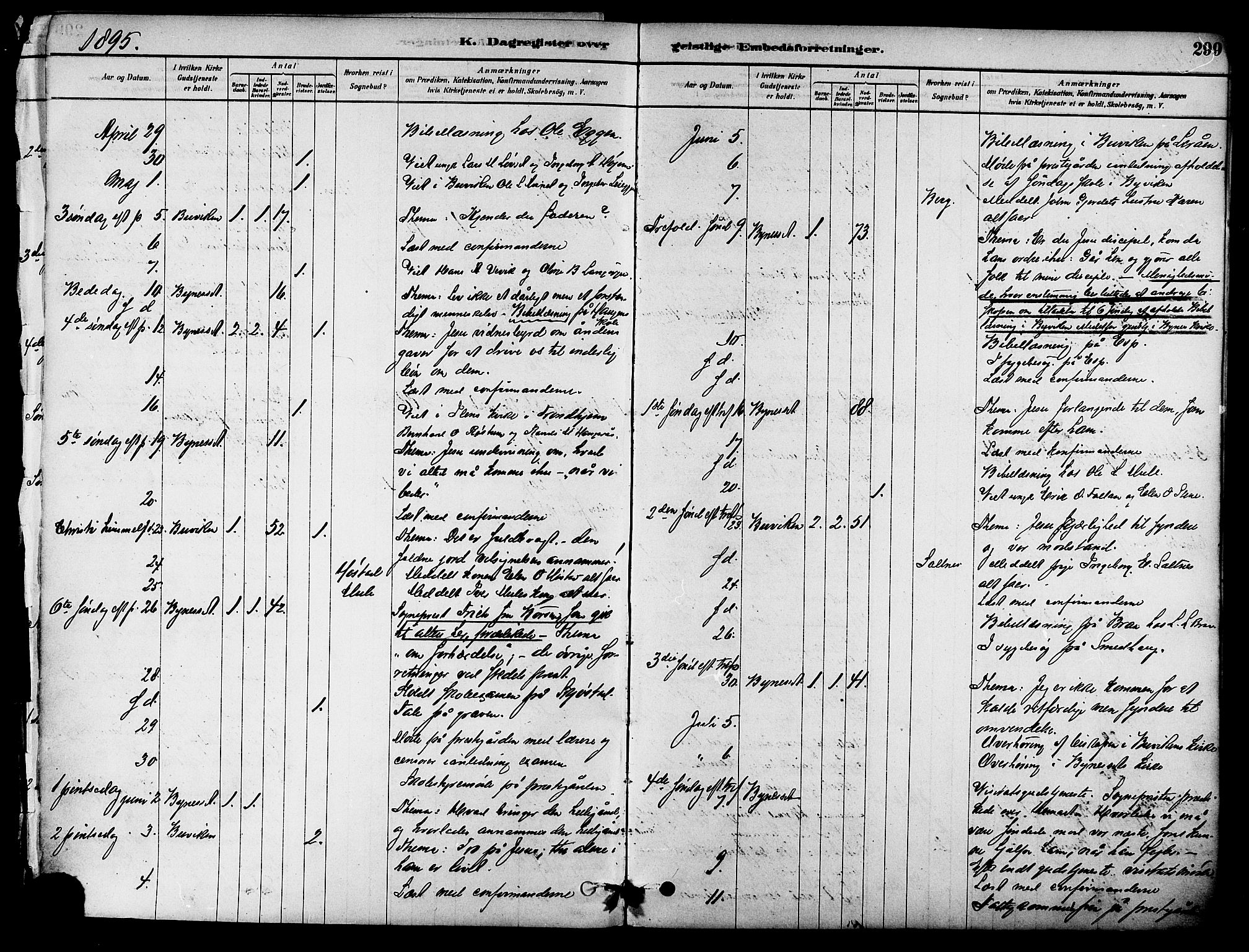 Ministerialprotokoller, klokkerbøker og fødselsregistre - Sør-Trøndelag, SAT/A-1456/612/L0378: Parish register (official) no. 612A10, 1878-1897, p. 299
