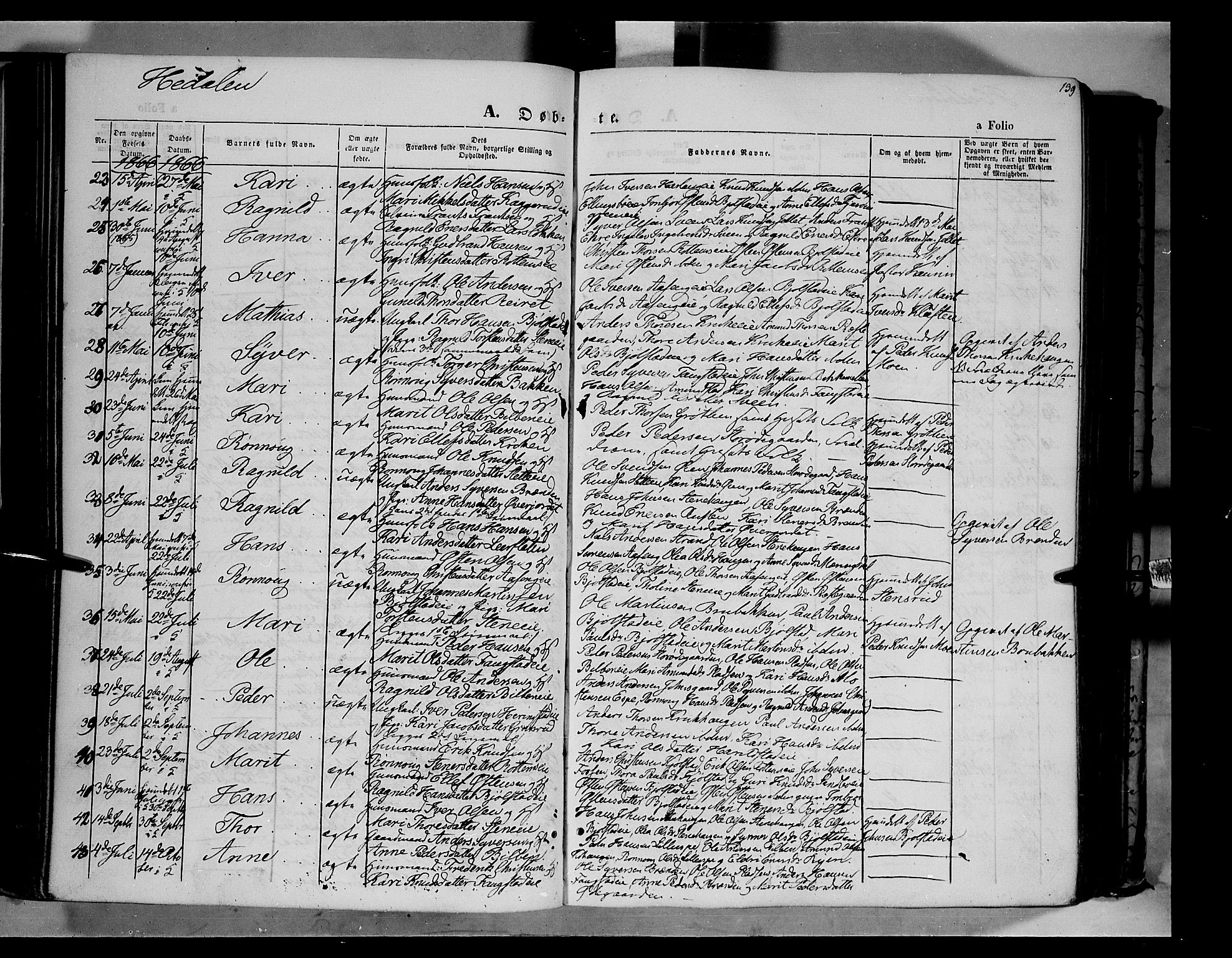 Vågå prestekontor, SAH/PREST-076/H/Ha/Haa/L0006: Parish register (official) no. 6 /2, 1857-1872, p. 139