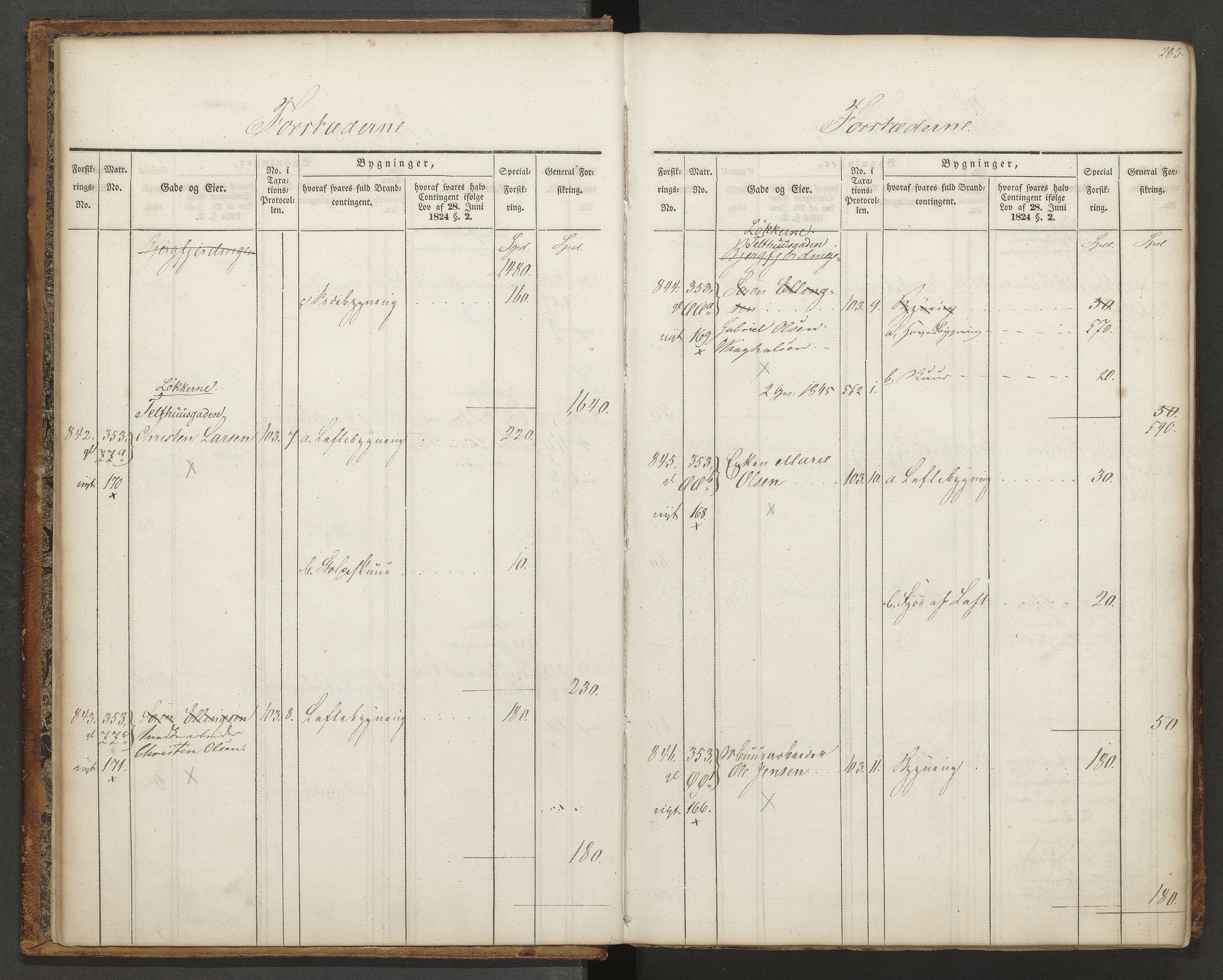 Norges brannkasse, branntakster Oslo, AV/SAO-A-11402/F/Fa/L0016: Branntakstprotokoll, 1837