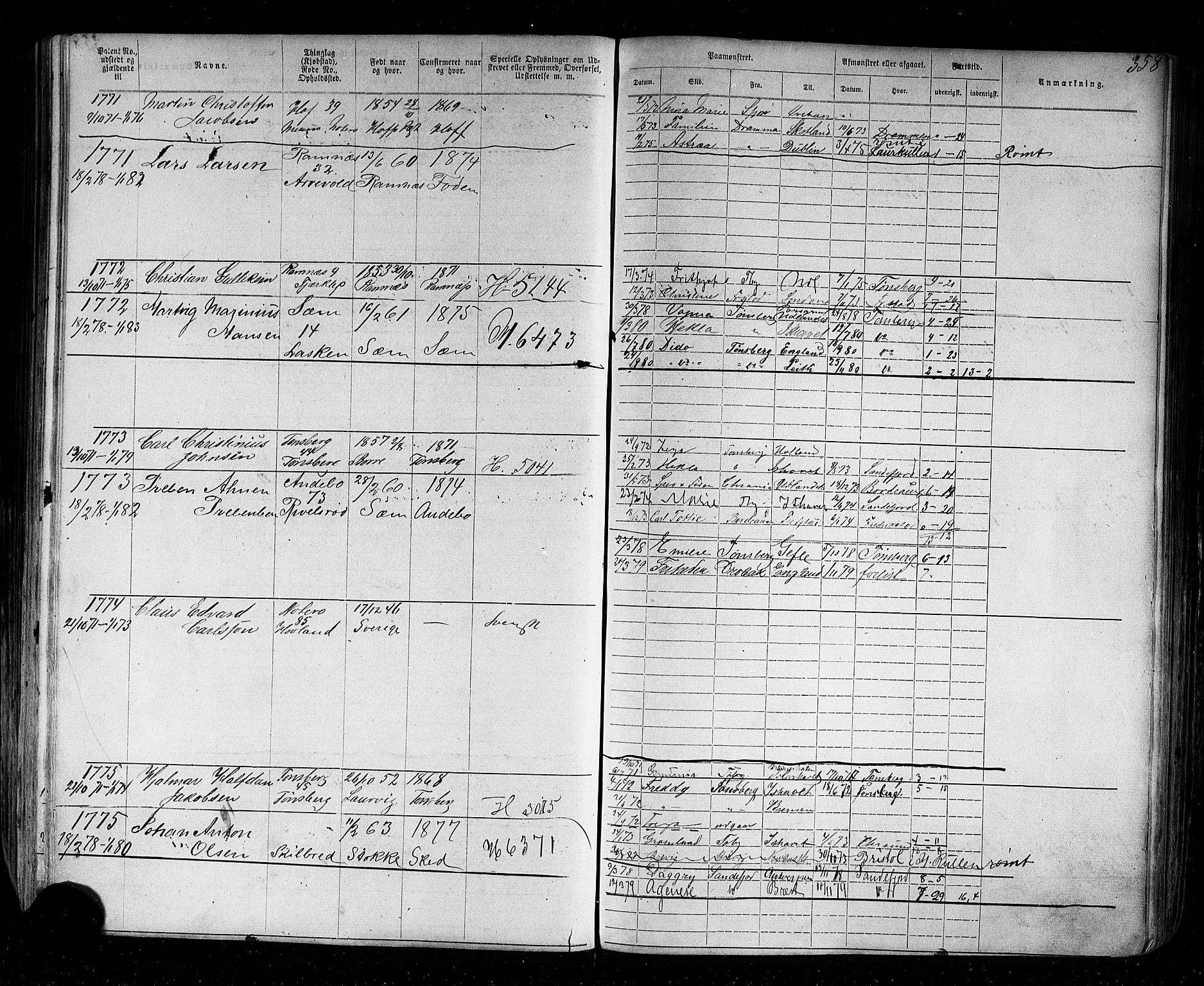 Tønsberg innrulleringskontor, SAKO/A-786/F/Fb/L0002: Annotasjonsrulle Patent nr. 1-2635, 1869-1877, p. 395