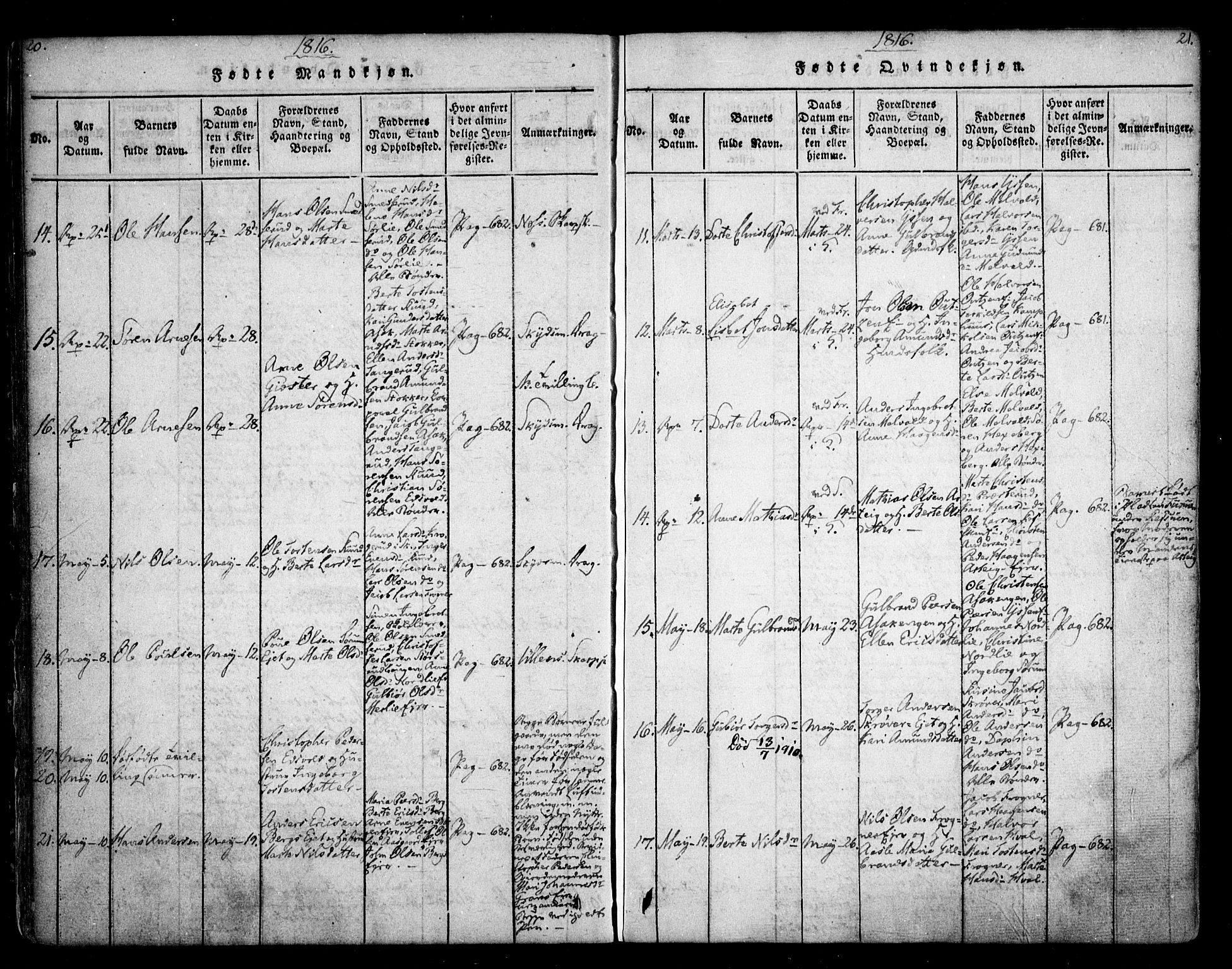 Sørum prestekontor Kirkebøker, SAO/A-10303/F/Fa/L0003: Parish register (official) no. I 3, 1814-1829, p. 20-21