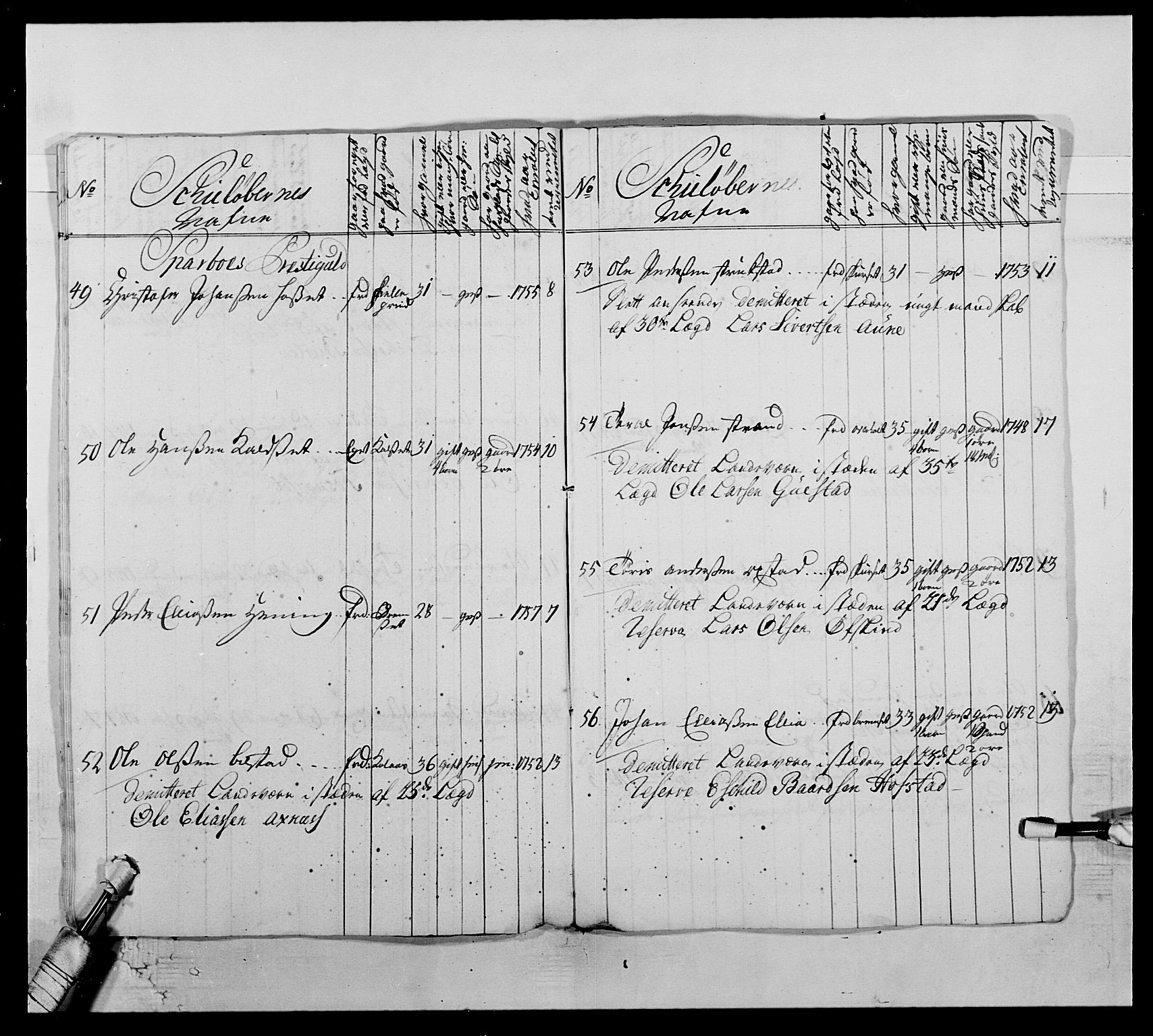 Kommanderende general (KG I) med Det norske krigsdirektorium, AV/RA-EA-5419/E/Ea/L0510: 1. Trondheimske regiment, 1756-1765, p. 550