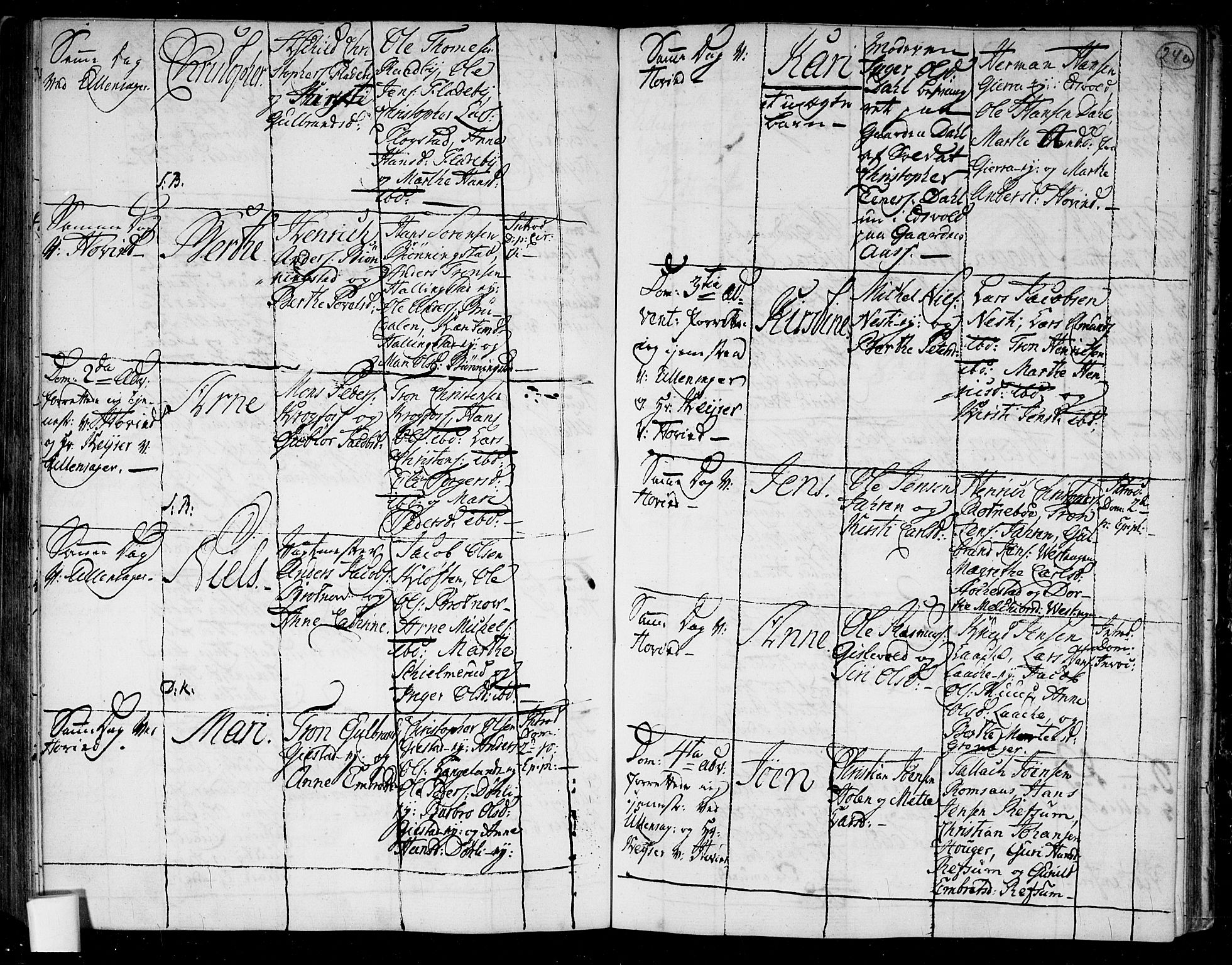 Ullensaker prestekontor Kirkebøker, AV/SAO-A-10236a/F/Fa/L0006: Parish register (official) no. I 6, 1762-1785, p. 240