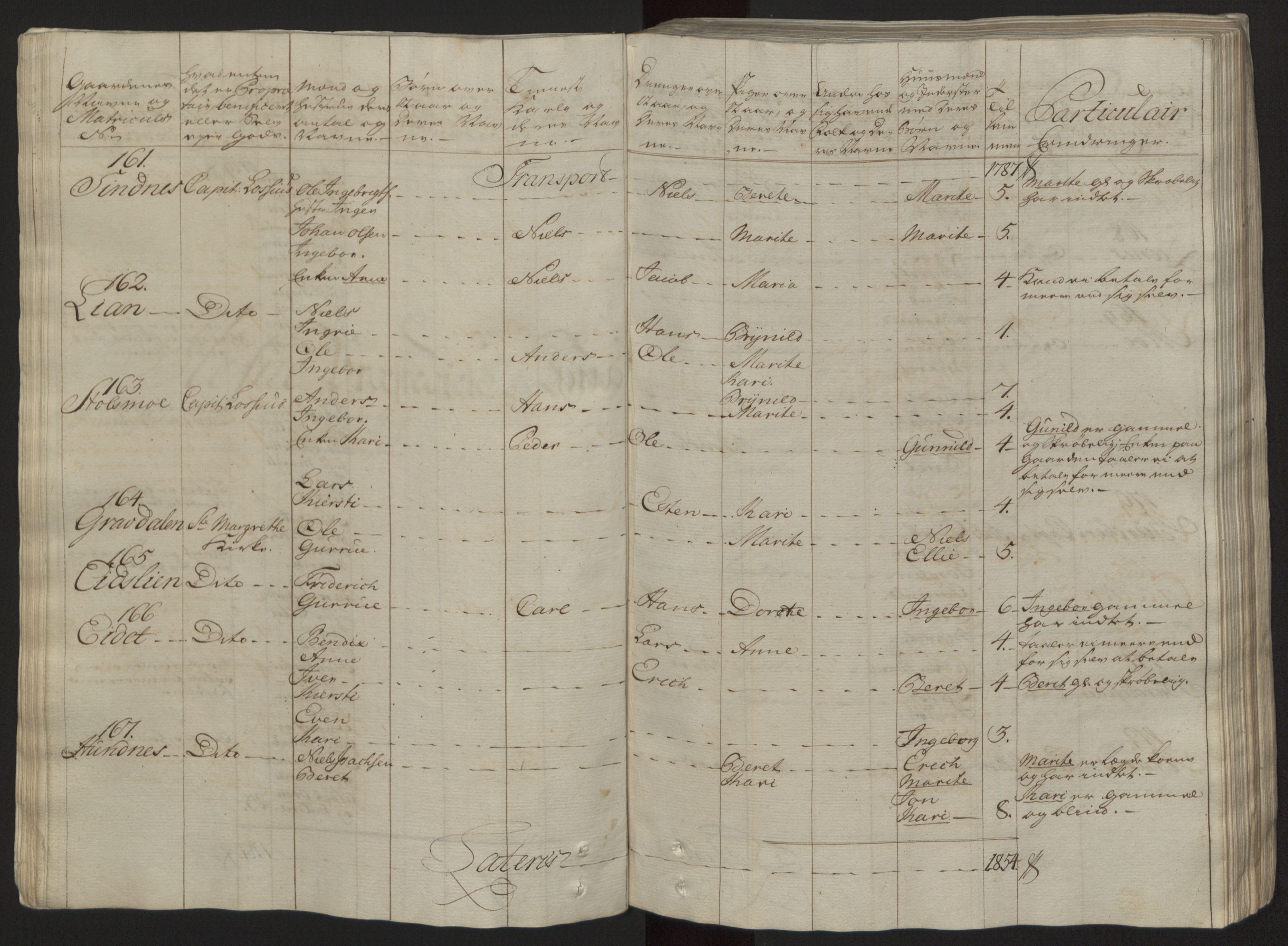 Rentekammeret inntil 1814, Reviderte regnskaper, Fogderegnskap, RA/EA-4092/R57/L3930: Ekstraskatten Fosen, 1762-1763, p. 48