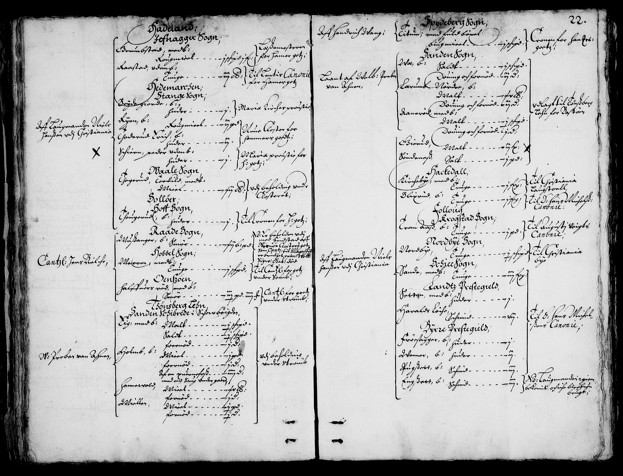 Rentekammeret inntil 1814, Realistisk ordnet avdeling, RA/EA-4070/On/L0001/0002: Statens gods / [Jj 2]: Jordebok og forklaring over atkomstene til Hannibal Sehesteds gods, 1651, p. 21b-22a