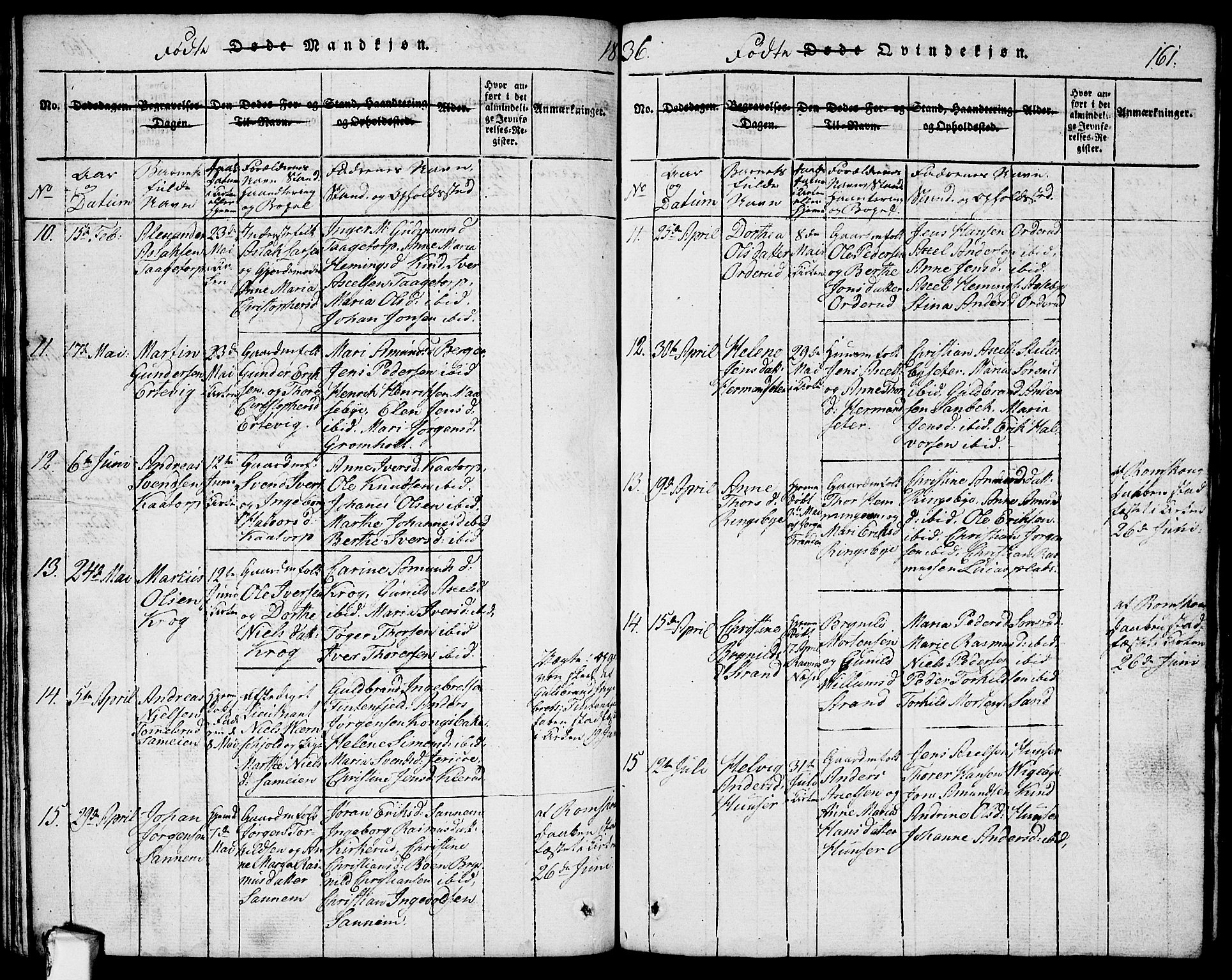 Rødenes prestekontor Kirkebøker, AV/SAO-A-2005/G/Ga/L0001: Parish register (copy) no.  I 1, 1814-1841, p. 161