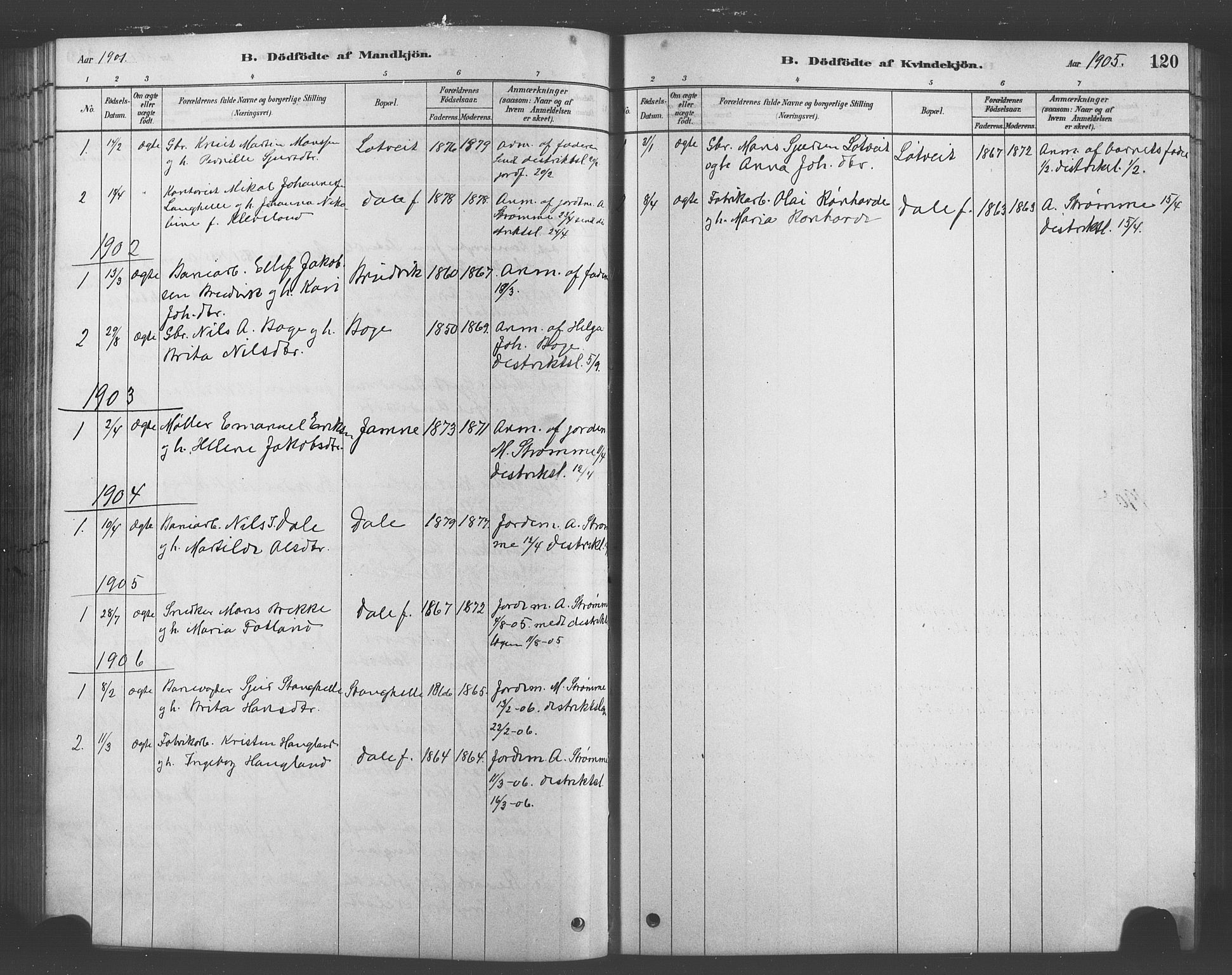 Bruvik Sokneprestembete, SAB/A-74701/H/Hab: Parish register (copy) no. A 1, 1878-1907, p. 120