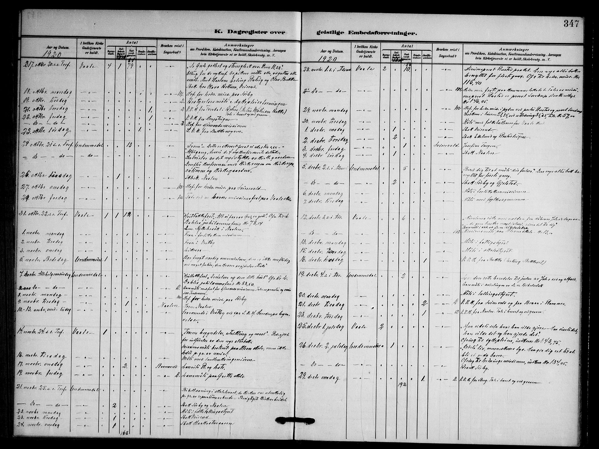 Våle kirkebøker, SAKO/A-334/F/Fa/L0012: Parish register (official) no. I 12, 1907-1934, p. 347