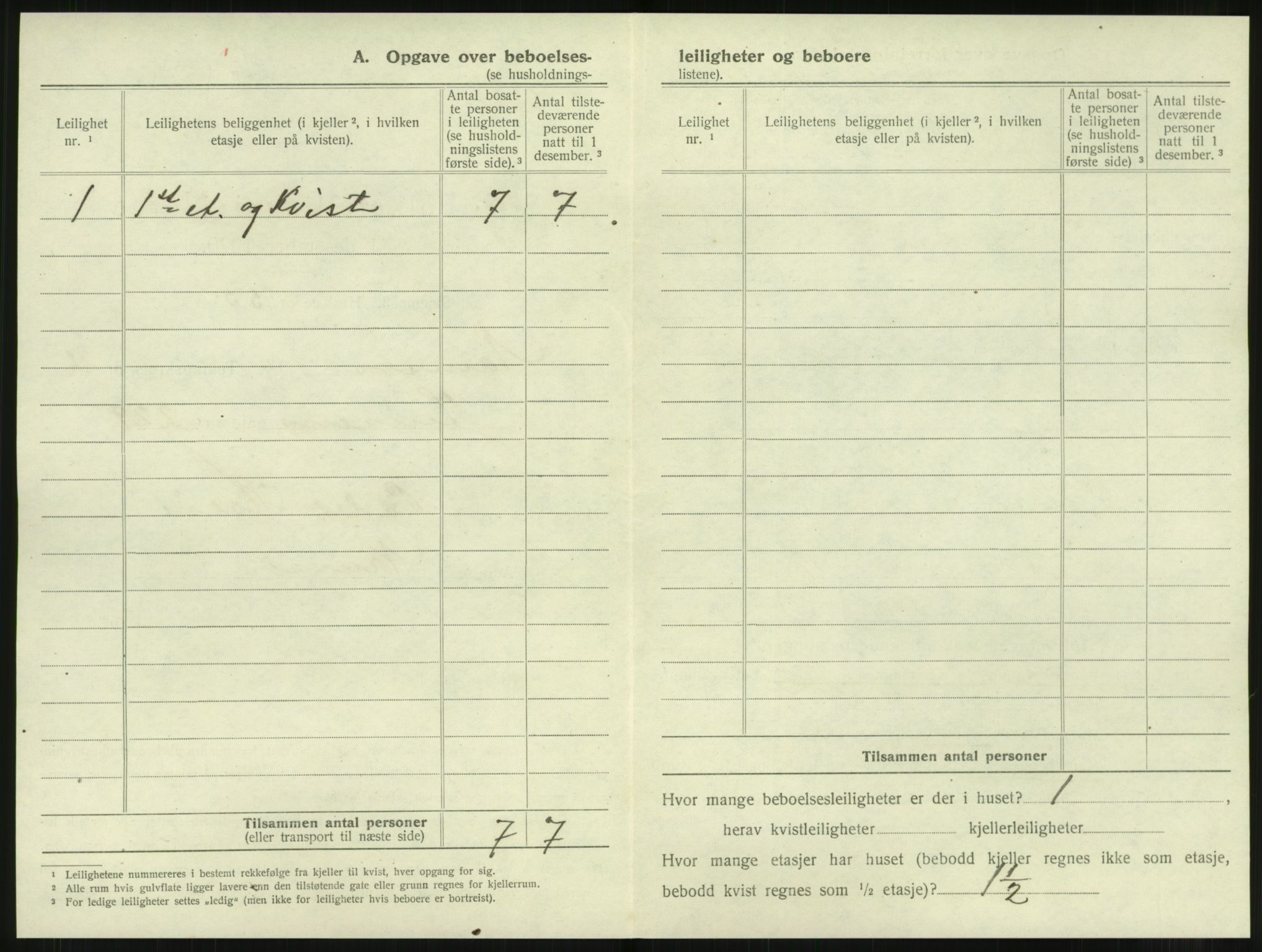 SAT, 1920 census for Namsos, 1920, p. 714