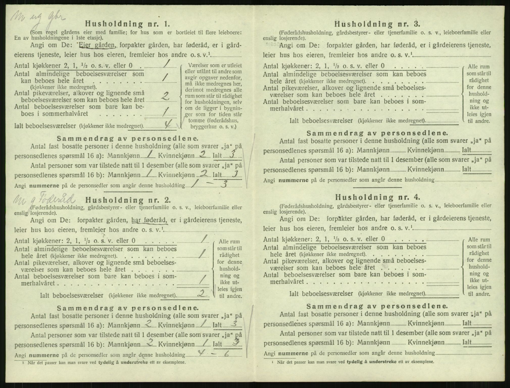 SAT, 1920 census for Voll, 1920, p. 28