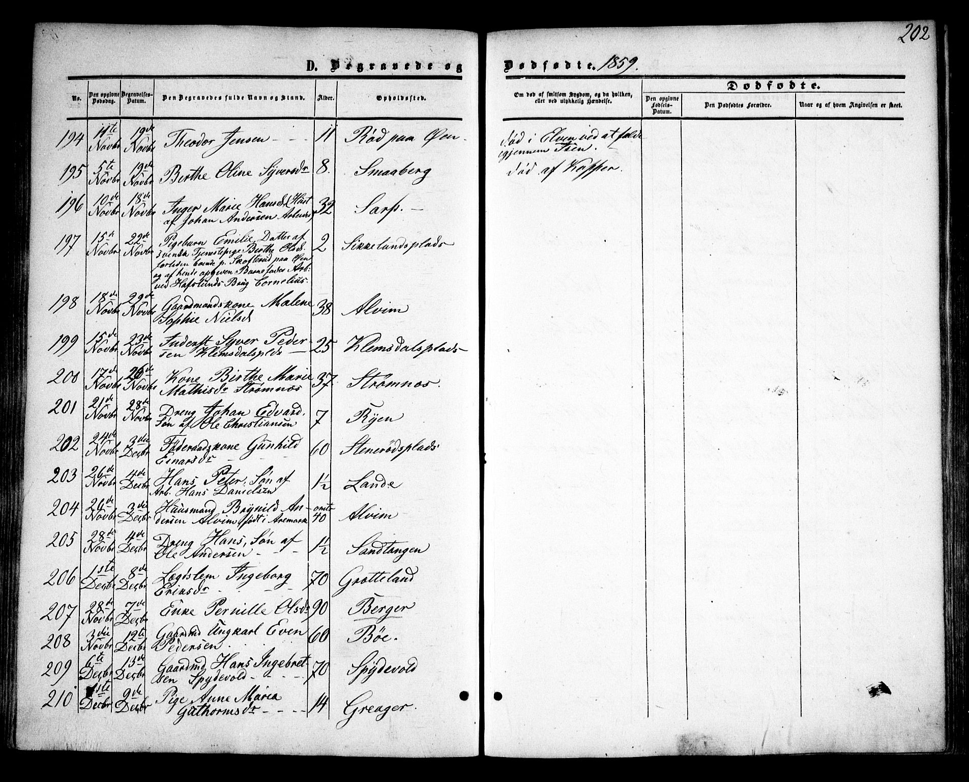 Tune prestekontor Kirkebøker, AV/SAO-A-2007/F/Fa/L0013: Parish register (official) no. 13, 1859-1863, p. 202