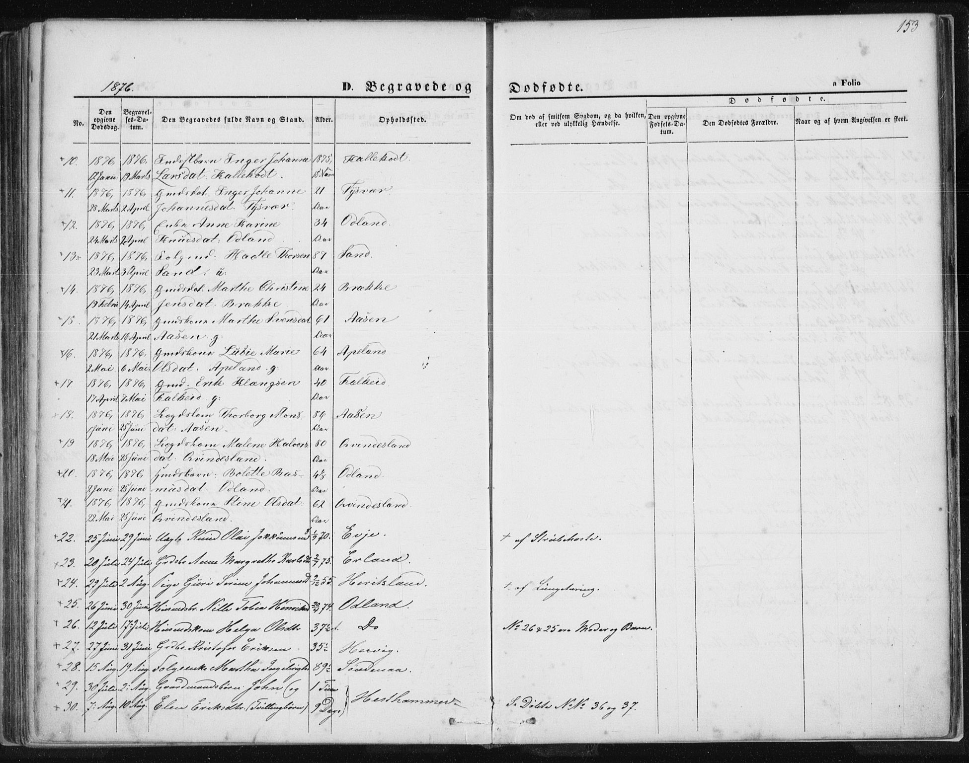 Tysvær sokneprestkontor, AV/SAST-A -101864/H/Ha/Haa/L0005: Parish register (official) no. A 5, 1865-1878, p. 153