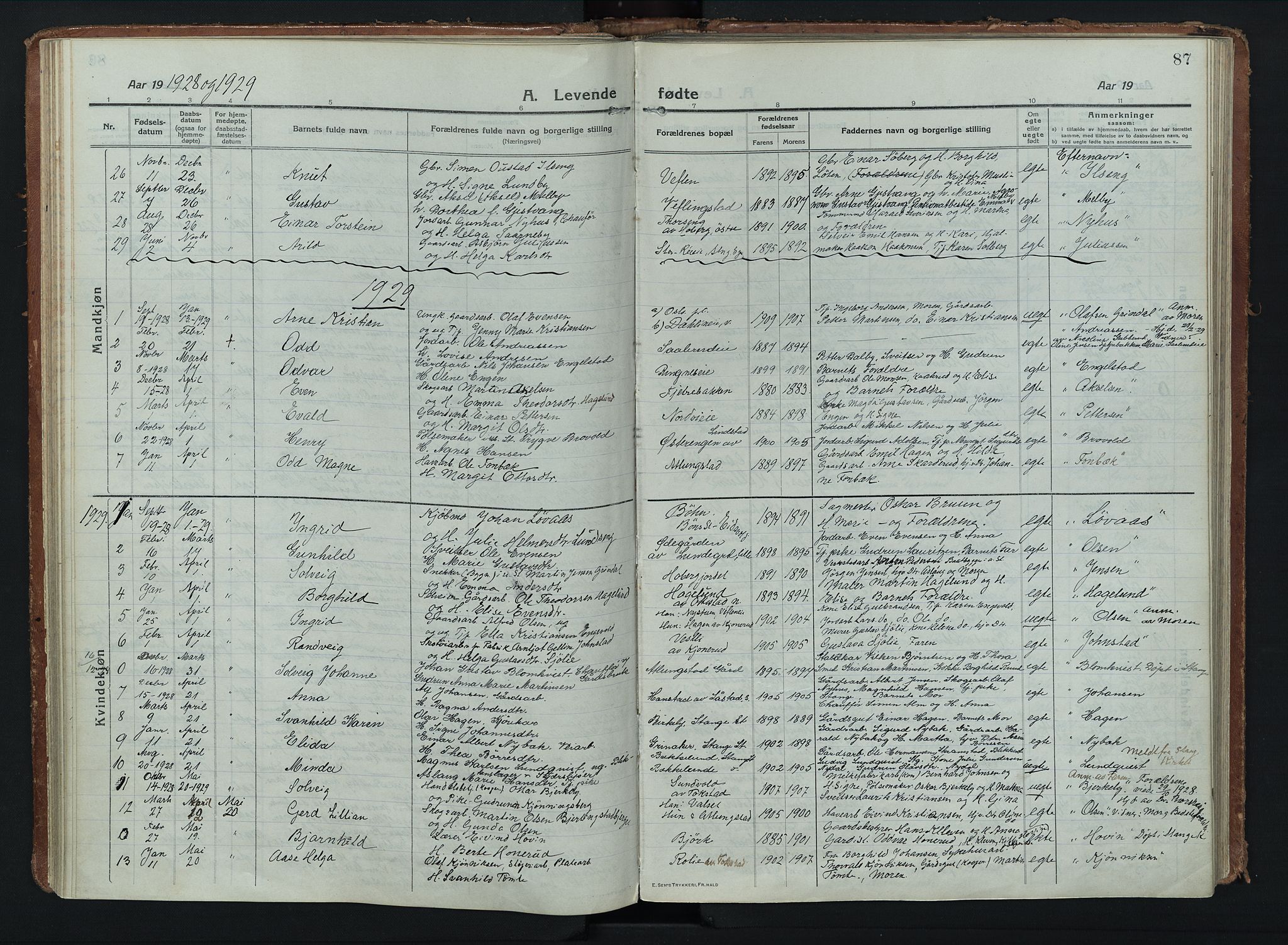 Stange prestekontor, AV/SAH-PREST-002/K/L0028: Parish register (official) no. 28, 1913-1932, p. 87