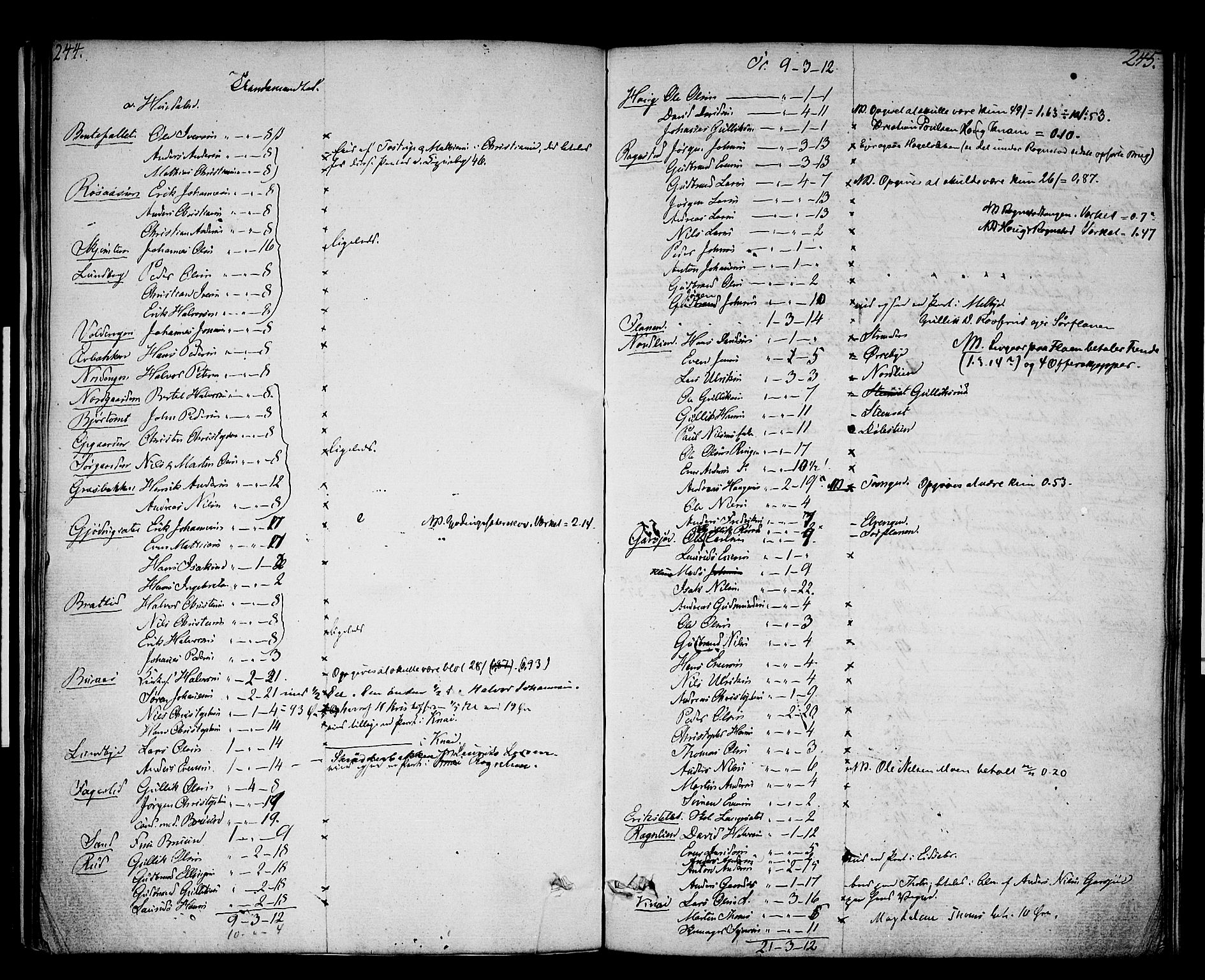 Hurdal prestekontor Kirkebøker, SAO/A-10889/F/Fa/L0002: Parish register (official) no. I 2, 1812-1814, p. 244-245