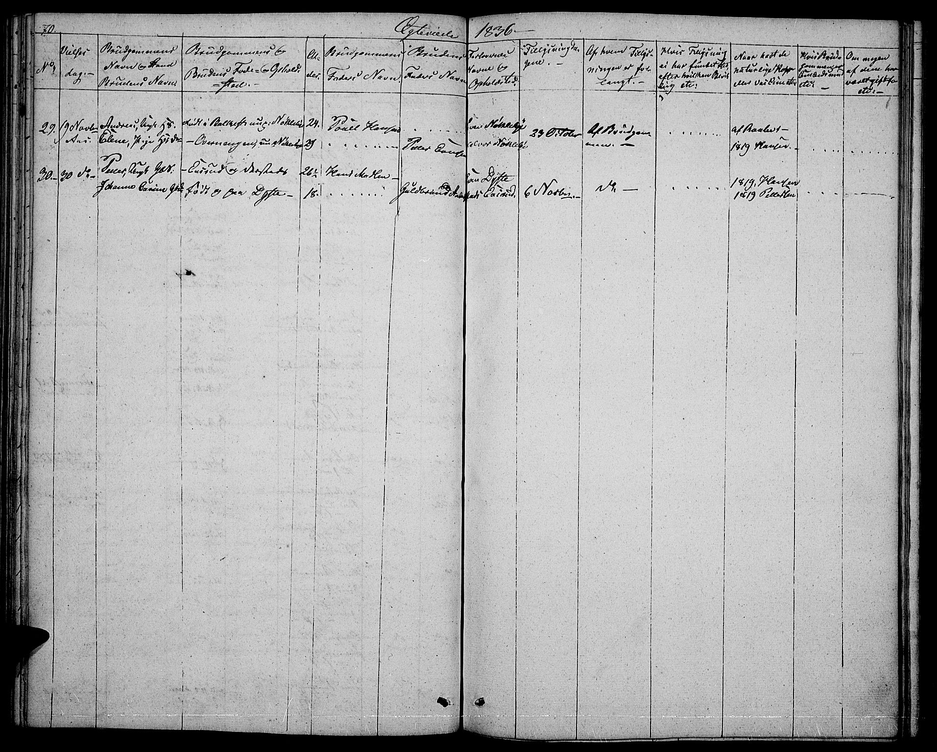 Vestre Toten prestekontor, SAH/PREST-108/H/Ha/Hab/L0001: Parish register (copy) no. 1, 1830-1836, p. 70