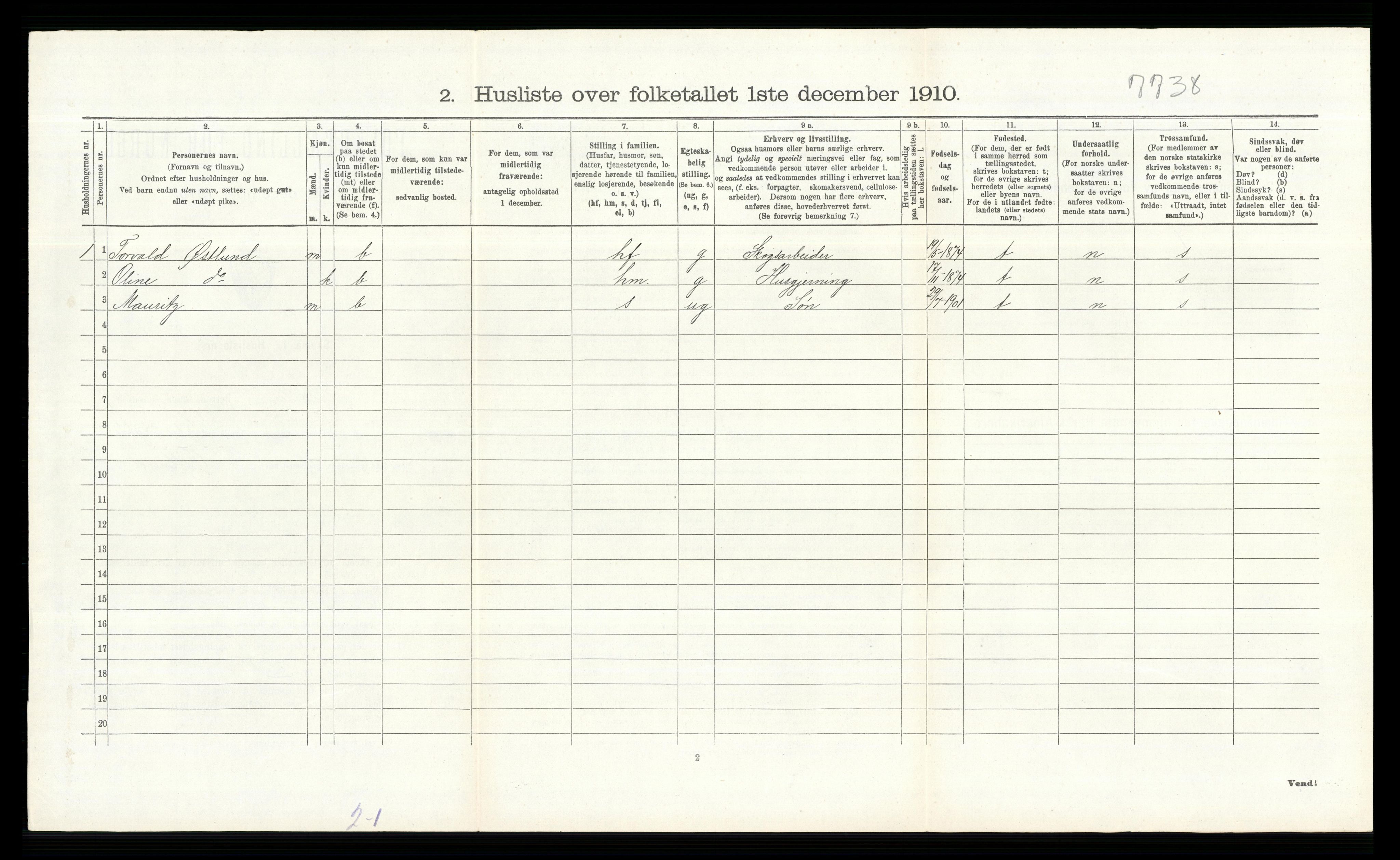 RA, 1910 census for Løten, 1910, p. 2017