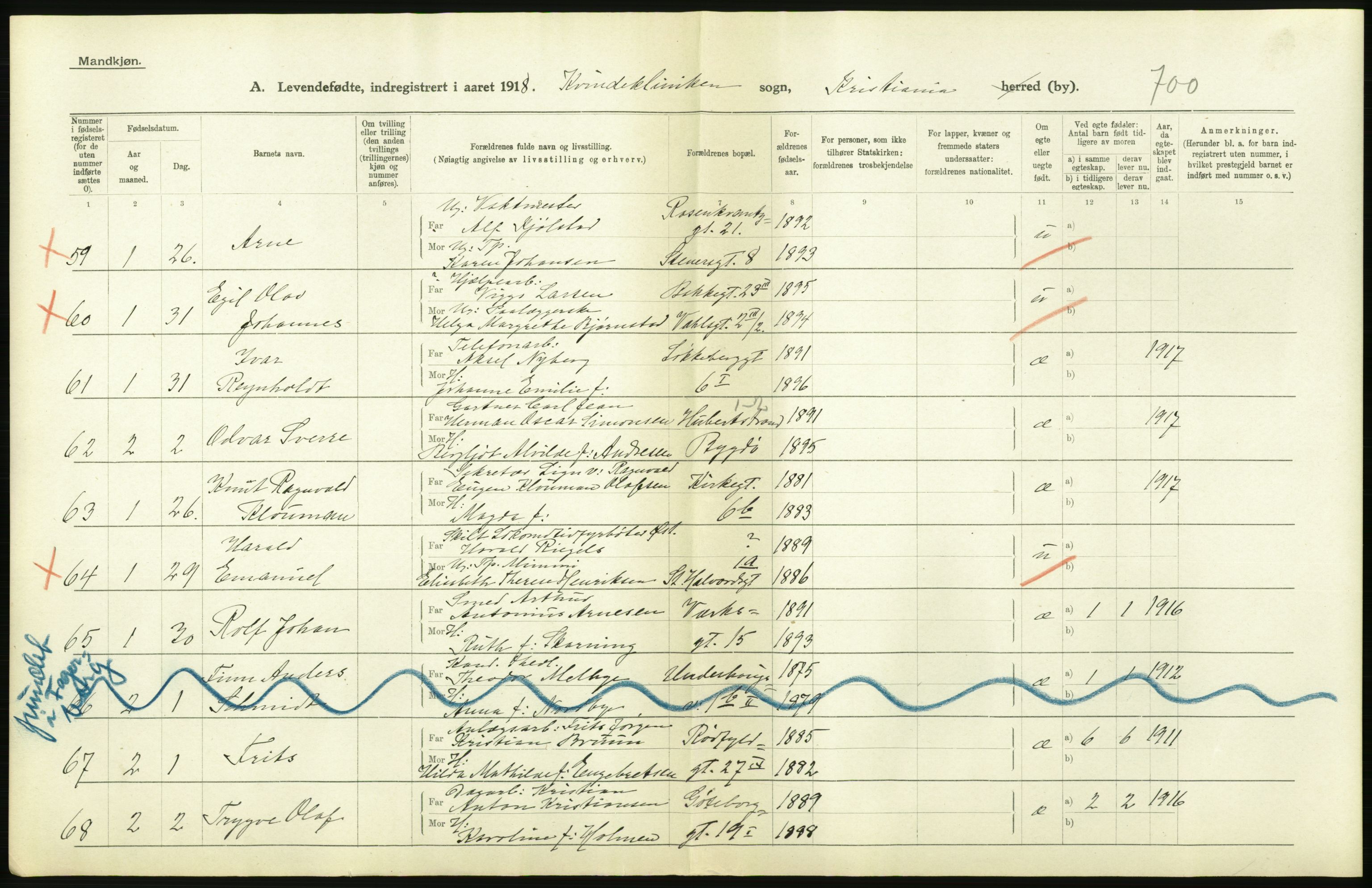 Statistisk sentralbyrå, Sosiodemografiske emner, Befolkning, AV/RA-S-2228/D/Df/Dfb/Dfbh/L0008: Kristiania: Levendefødte menn og kvinner., 1918, p. 402