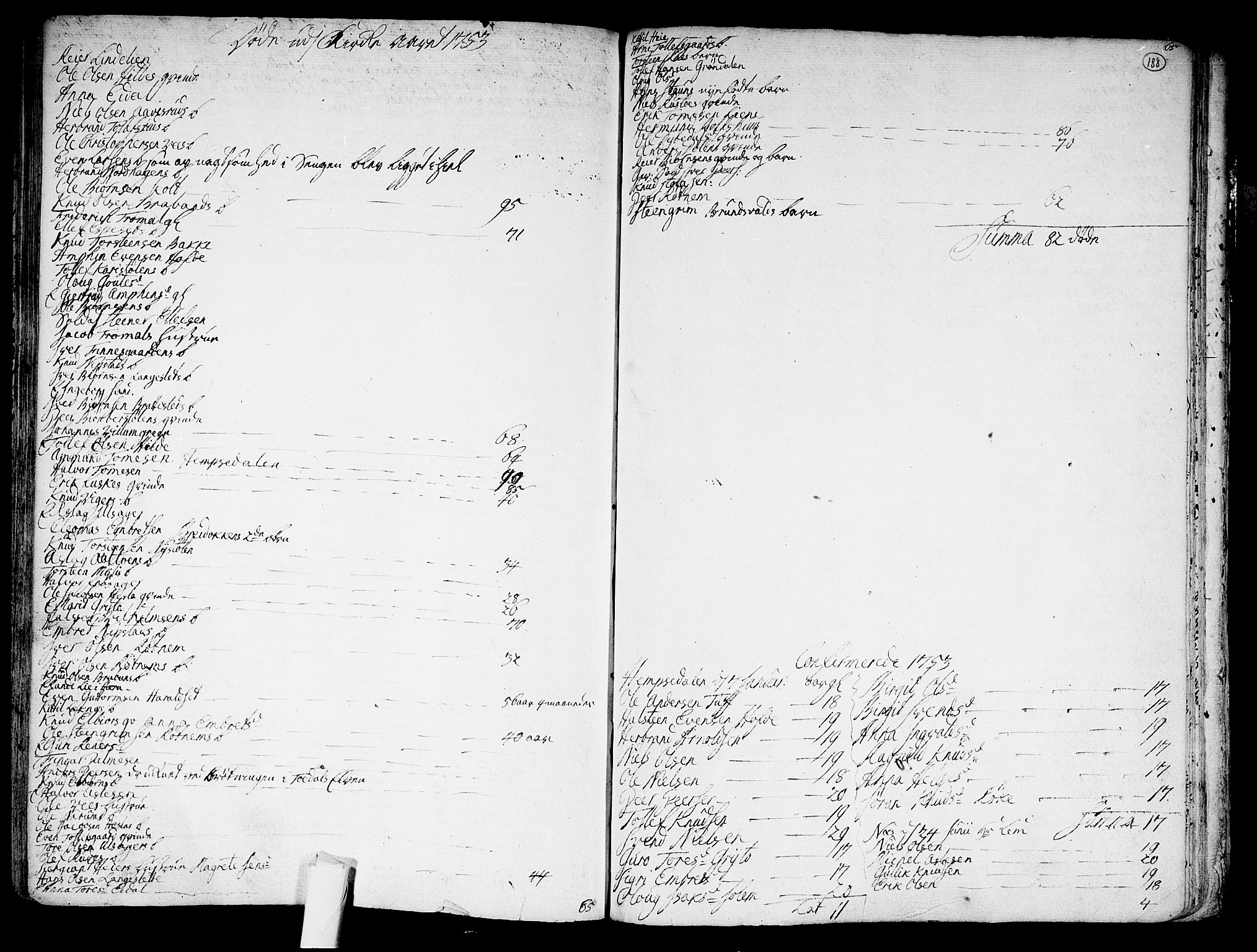 Nes kirkebøker, SAKO/A-236/F/Fa/L0002: Parish register (official) no. 2, 1707-1759, p. 188