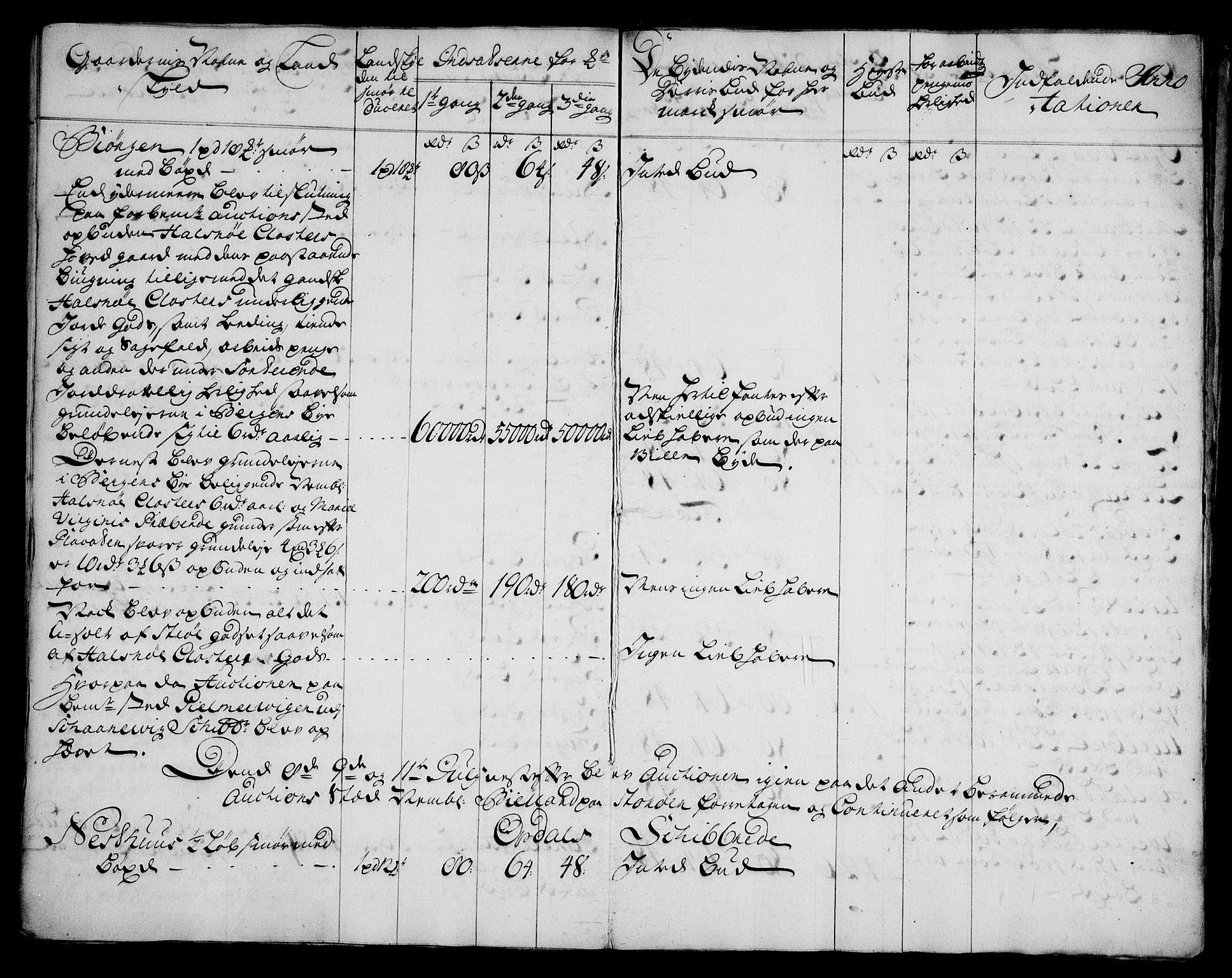 Rentekammeret inntil 1814, Realistisk ordnet avdeling, AV/RA-EA-4070/On/L0003: [Jj 4]: Kommisjonsforretning over Vilhelm Hanssøns forpaktning av Halsnøy klosters gods, 1721-1729, p. 549