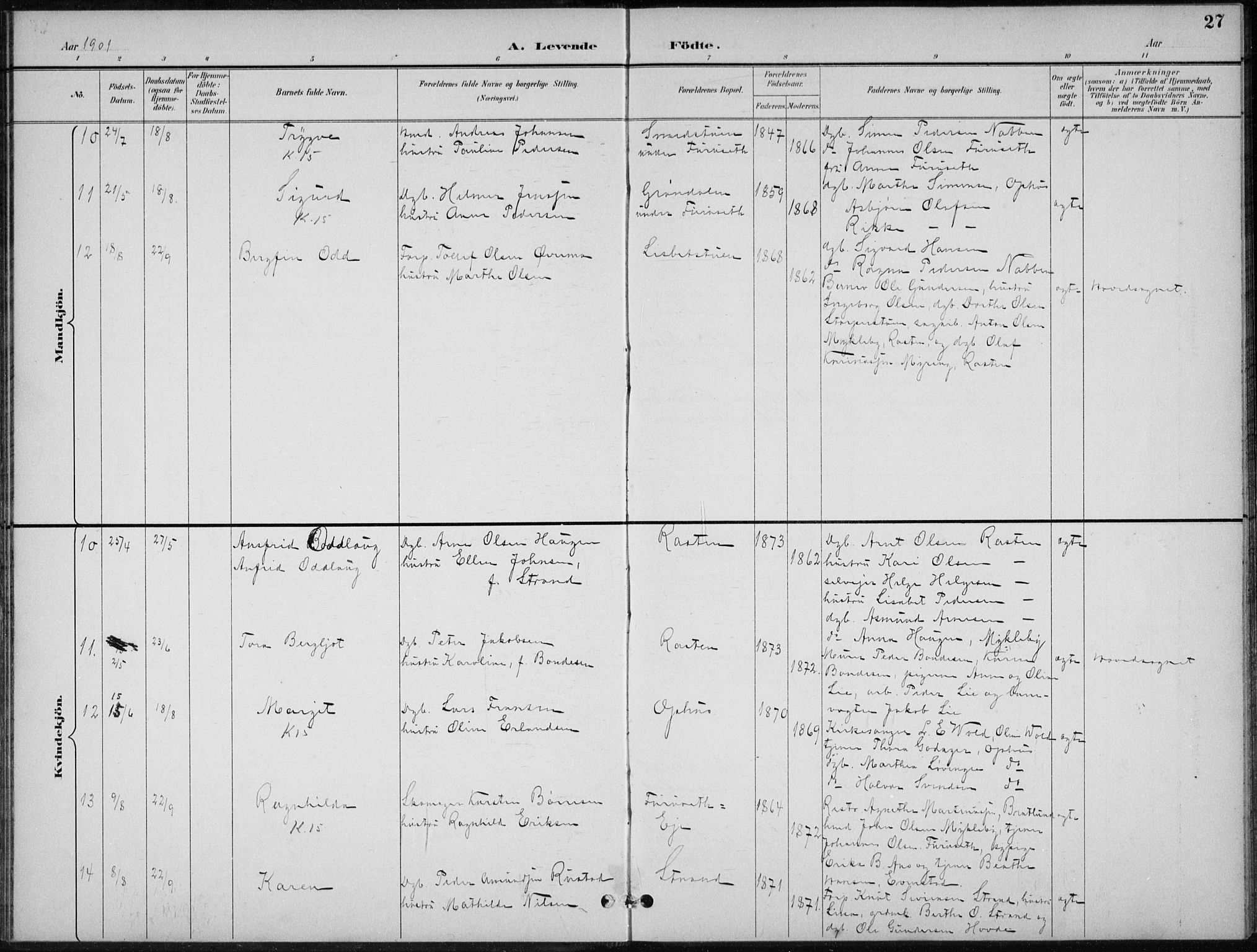 Stor-Elvdal prestekontor, SAH/PREST-052/H/Ha/Hab/L0004: Parish register (copy) no. 4, 1895-1938, p. 27