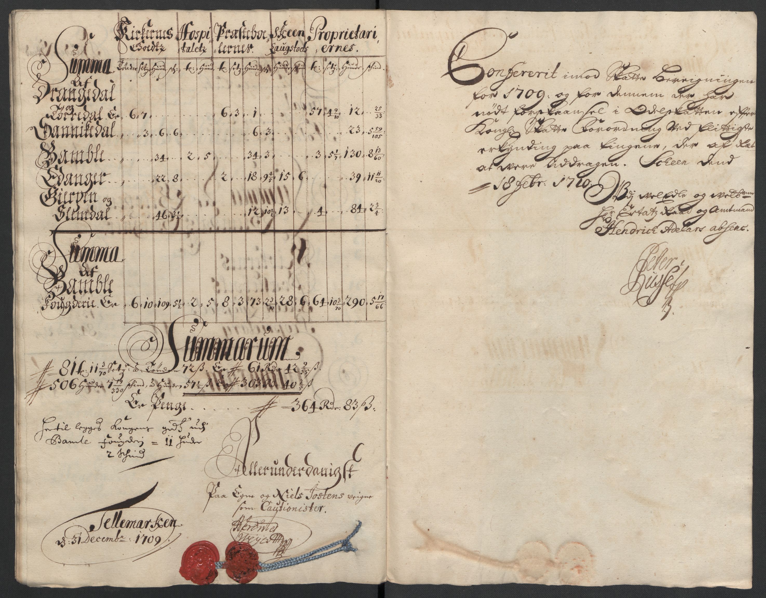 Rentekammeret inntil 1814, Reviderte regnskaper, Fogderegnskap, RA/EA-4092/R36/L2118: Fogderegnskap Øvre og Nedre Telemark og Bamble, 1708-1709, p. 275