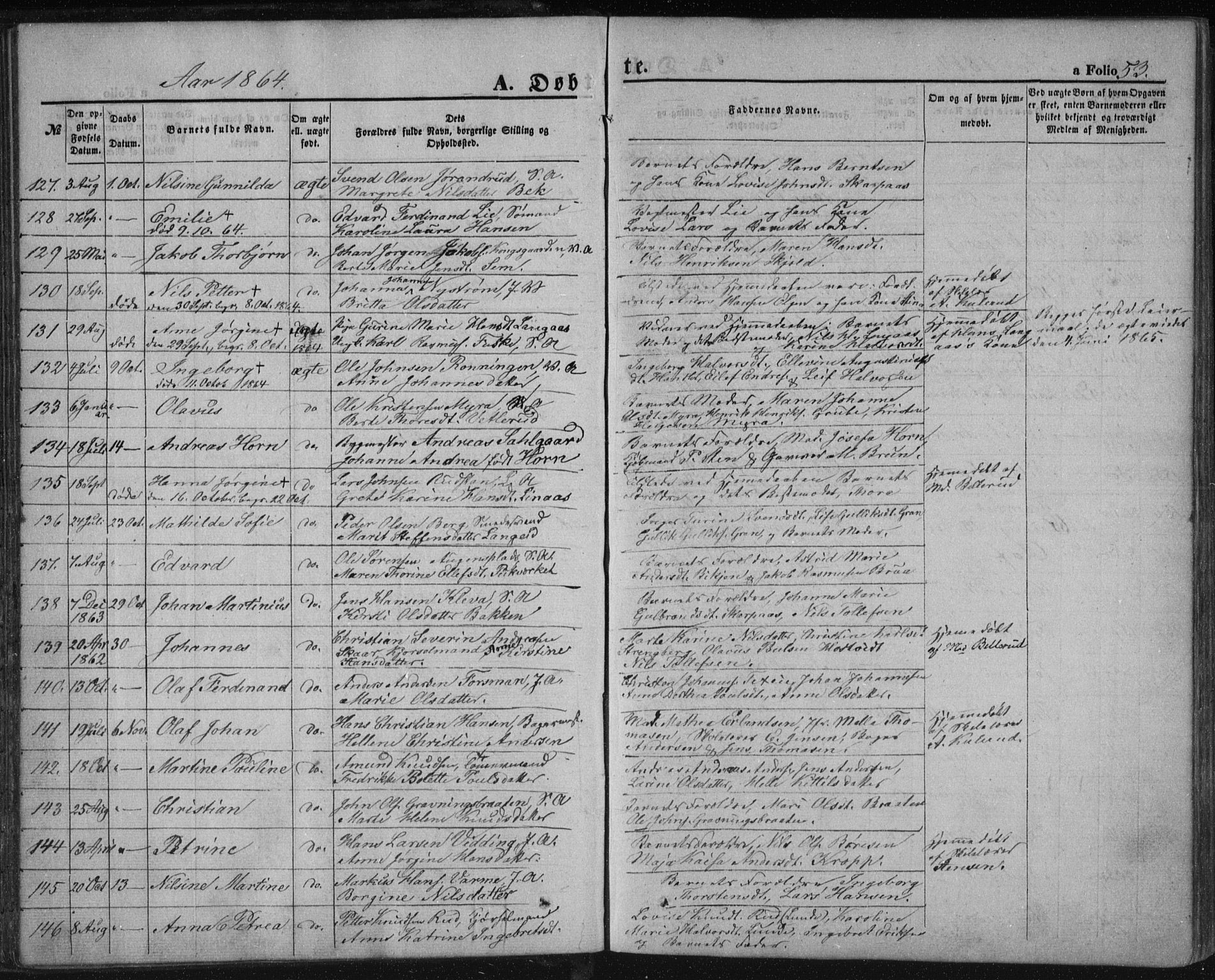 Kongsberg kirkebøker, SAKO/A-22/F/Fa/L0010: Parish register (official) no. I 10, 1859-1875, p. 53