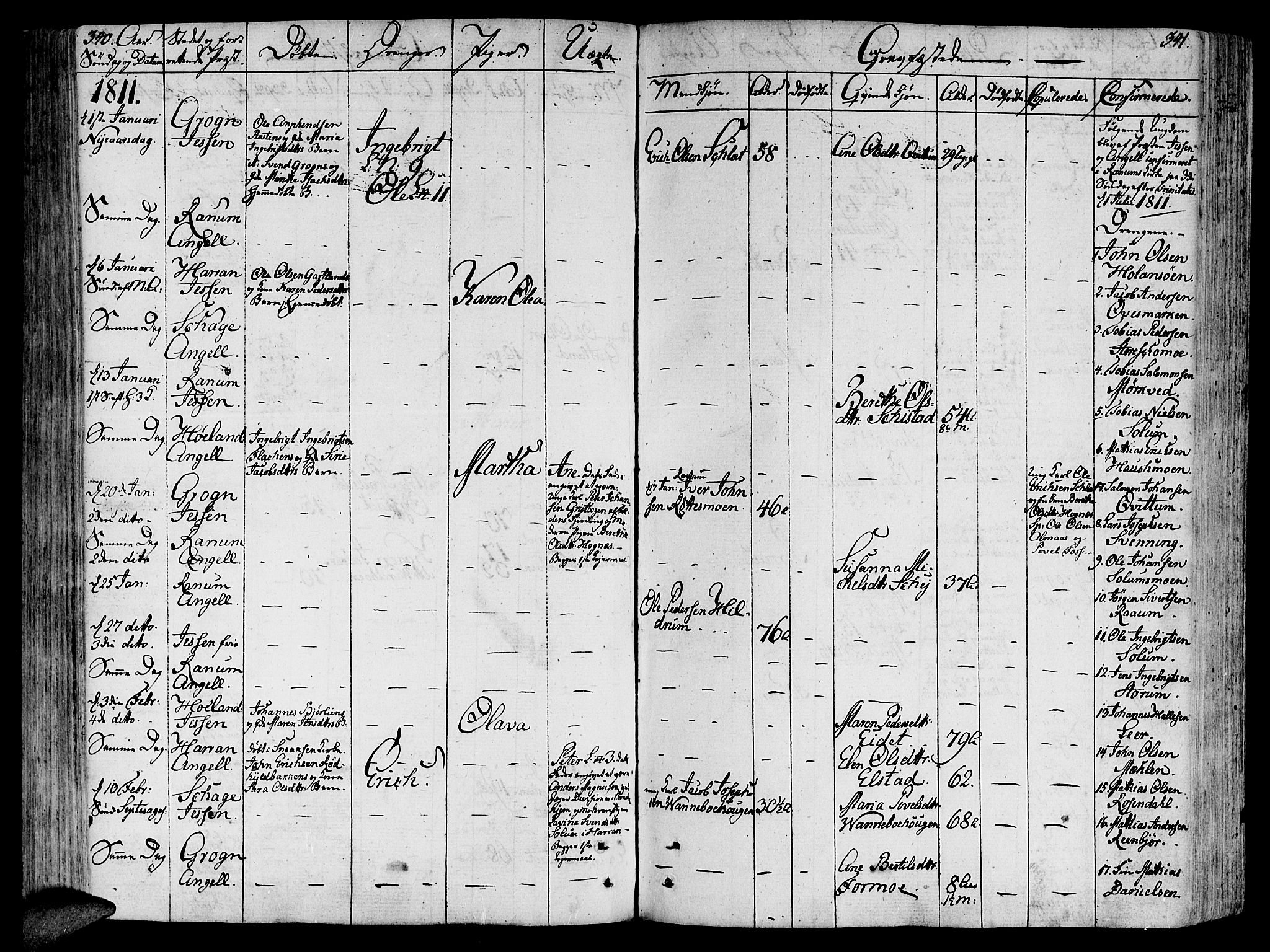 Ministerialprotokoller, klokkerbøker og fødselsregistre - Nord-Trøndelag, SAT/A-1458/764/L0545: Parish register (official) no. 764A05, 1799-1816, p. 340-341