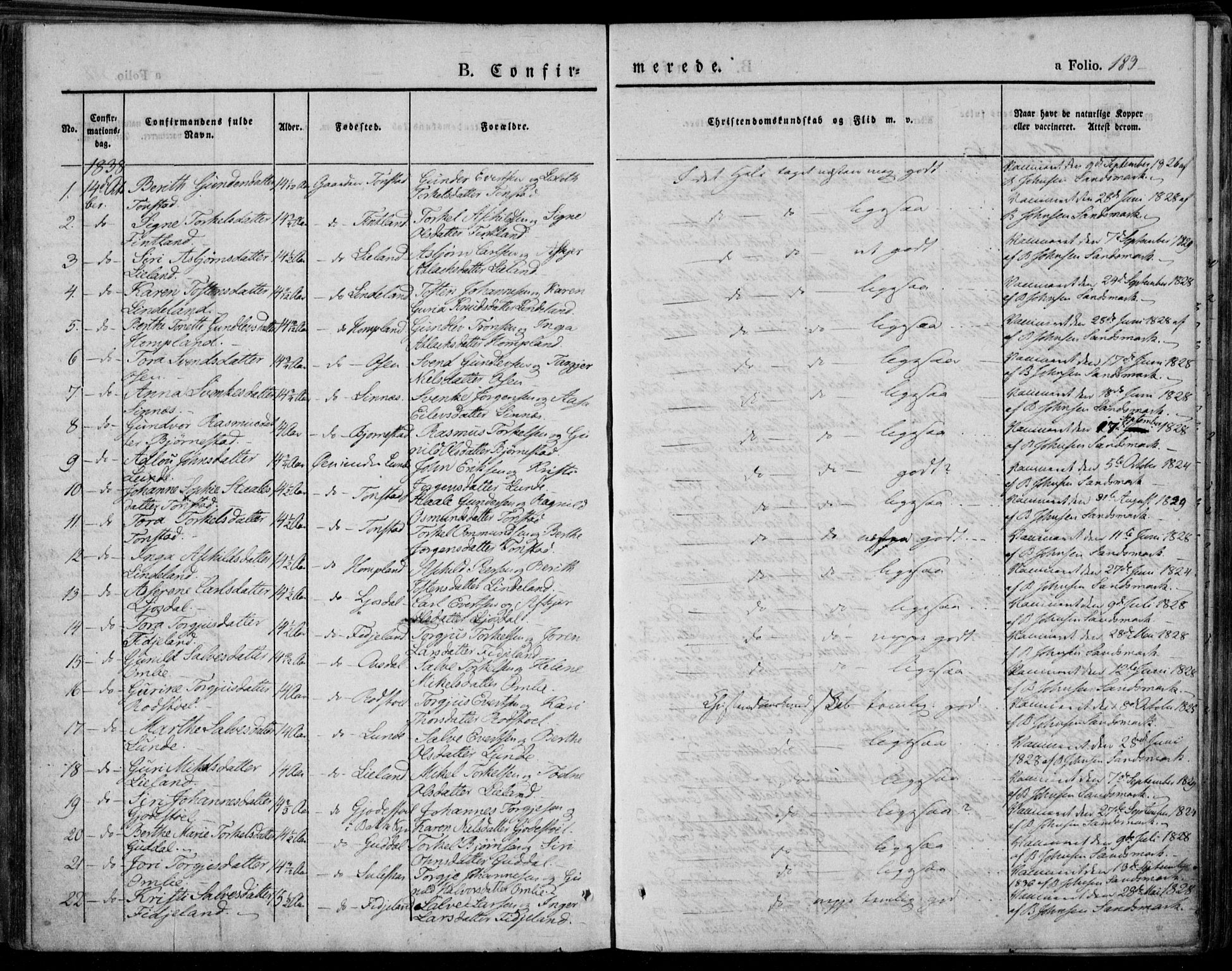 Bakke sokneprestkontor, AV/SAK-1111-0002/F/Fa/Faa/L0004: Parish register (official) no. A 4, 1834-1846, p. 183