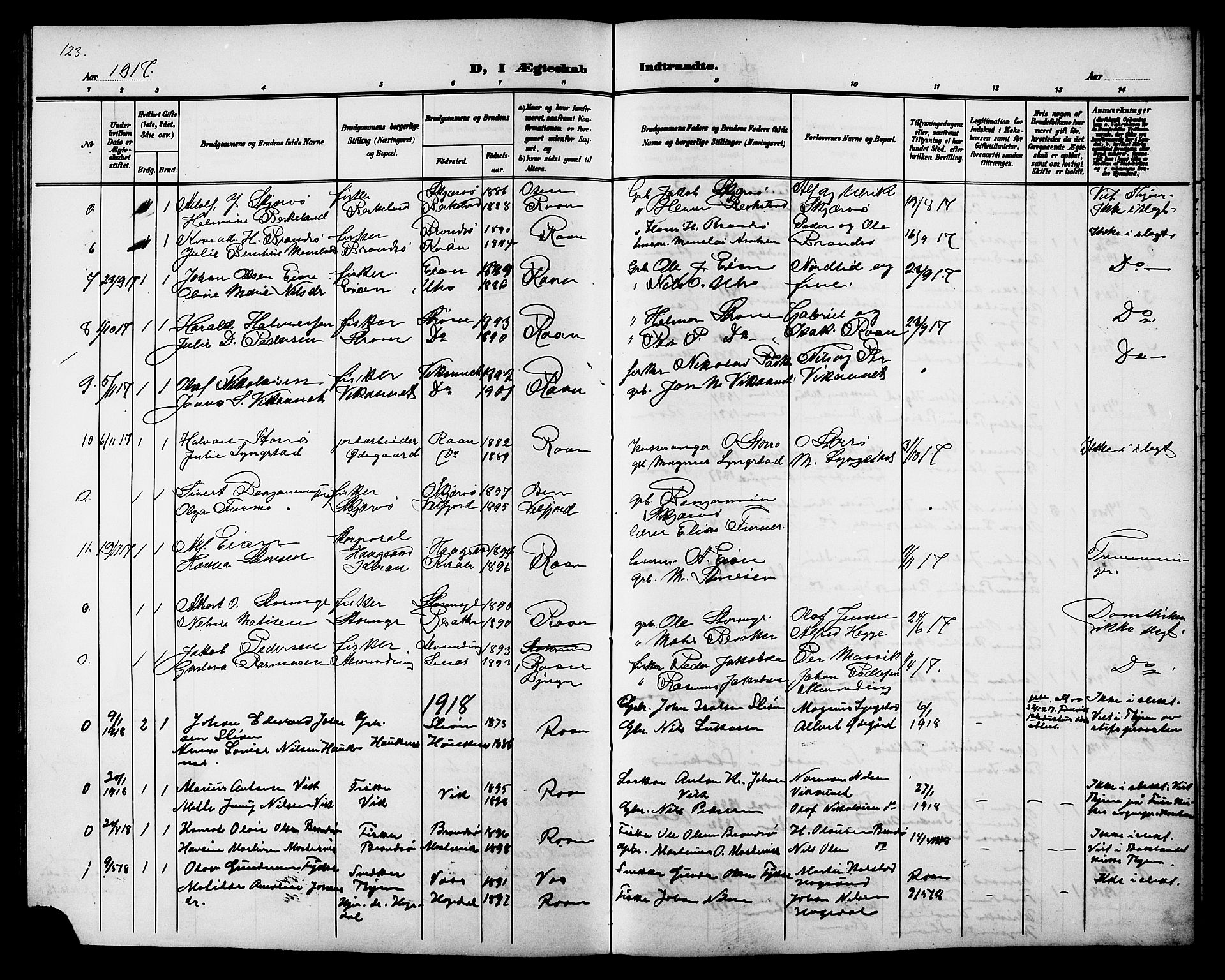 Ministerialprotokoller, klokkerbøker og fødselsregistre - Sør-Trøndelag, SAT/A-1456/657/L0717: Parish register (copy) no. 657C04, 1904-1923, p. 123