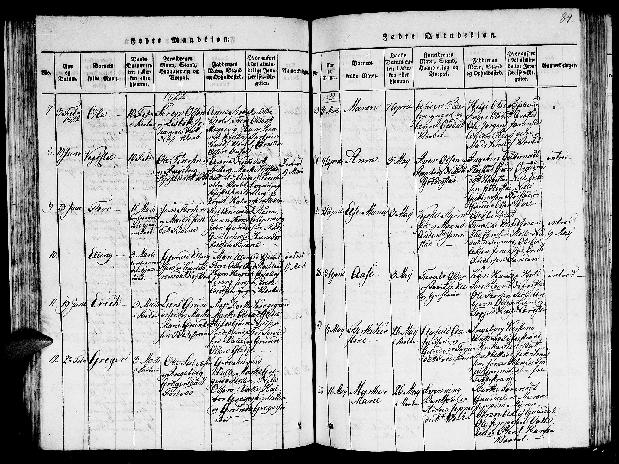 Holt sokneprestkontor, AV/SAK-1111-0021/F/Fb/L0006: Parish register (copy) no. B 6, 1813-1823, p. 83