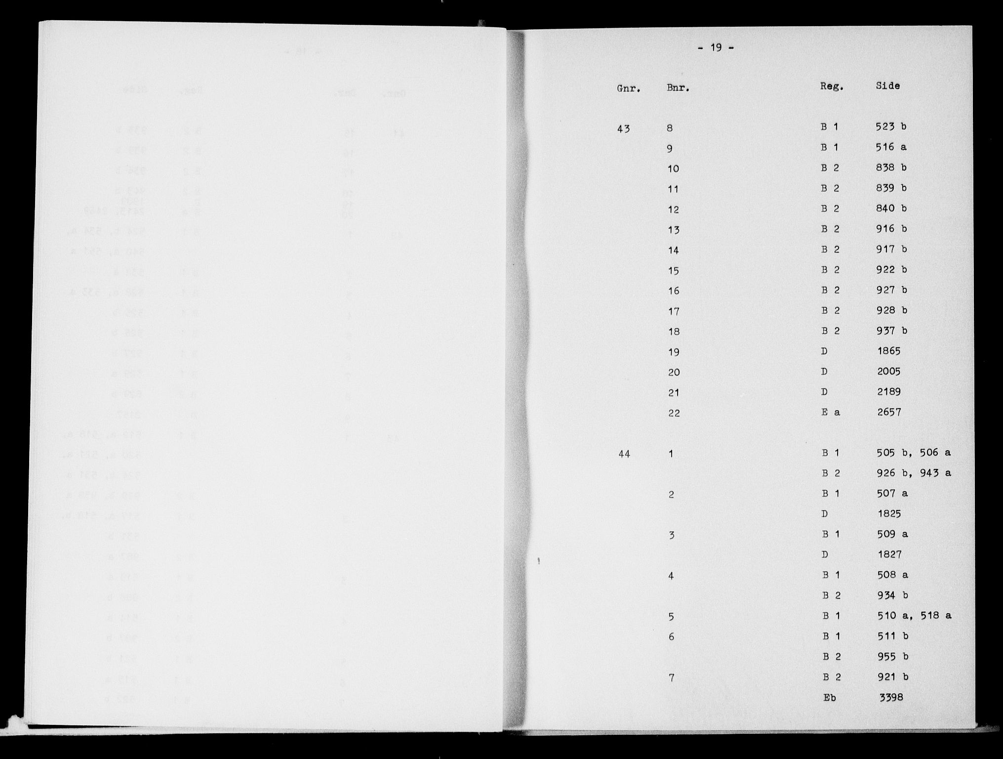 Tune sorenskriveri, AV/SAO-A-10470/G/Ga/Gaa/Gaaa/L0001: Mortgage register no. 1, p. 19