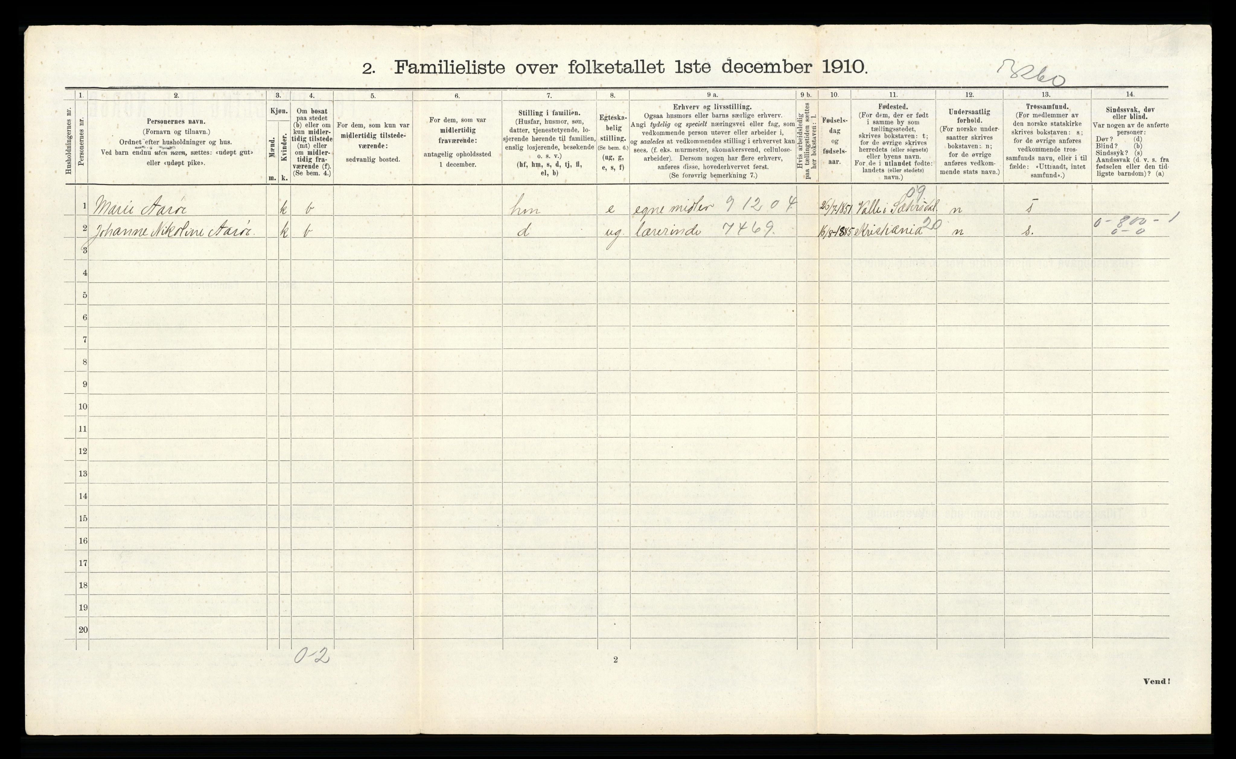 RA, 1910 census for Mandal, 1910, p. 3001