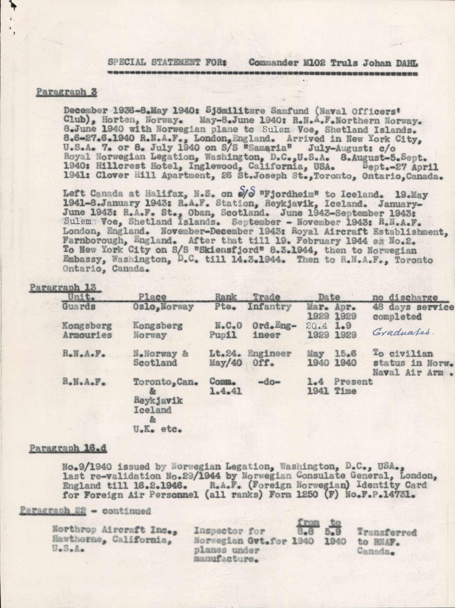 Forsvaret, Forsvarets overkommando/Luftforsvarsstaben, AV/RA-RAFA-4079/P/Pa/L0013: Personellmapper, 1905, p. 69