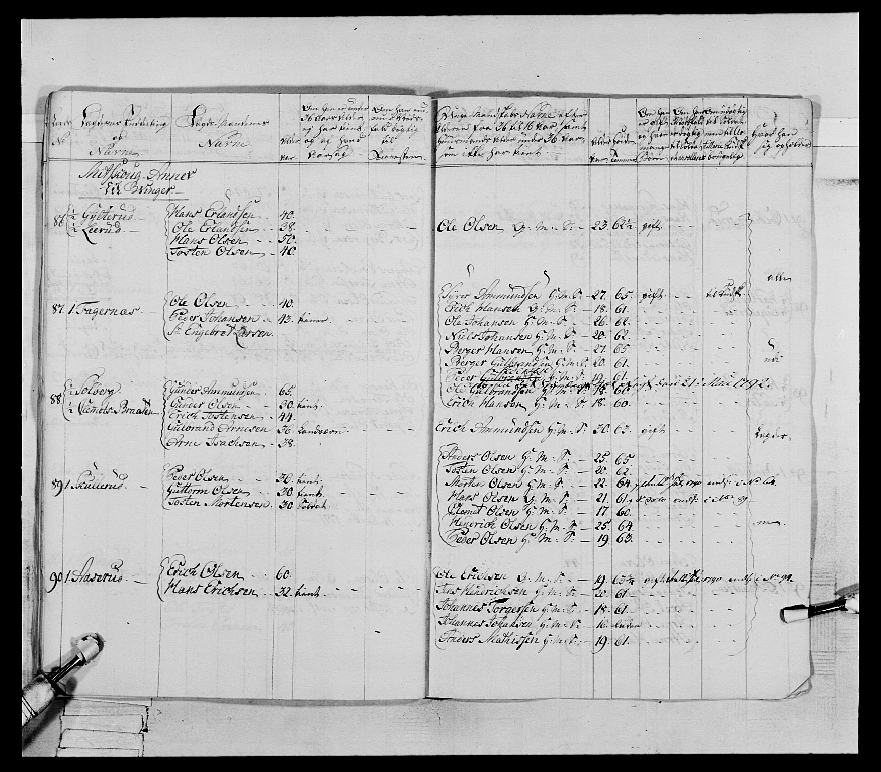 Generalitets- og kommissariatskollegiet, Det kongelige norske kommissariatskollegium, AV/RA-EA-5420/E/Eh/L0066: 2. Opplandske nasjonale infanteriregiment, 1789, p. 360