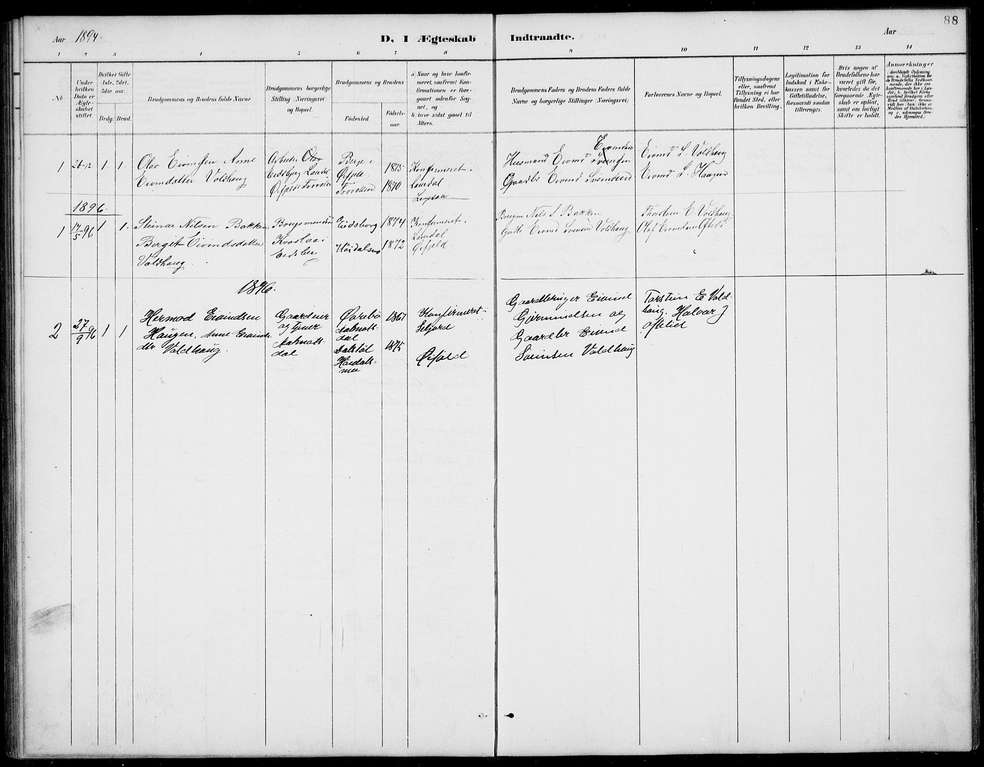 Rauland kirkebøker, SAKO/A-292/G/Gb/L0002: Parish register (copy) no. II 2, 1887-1937, p. 88