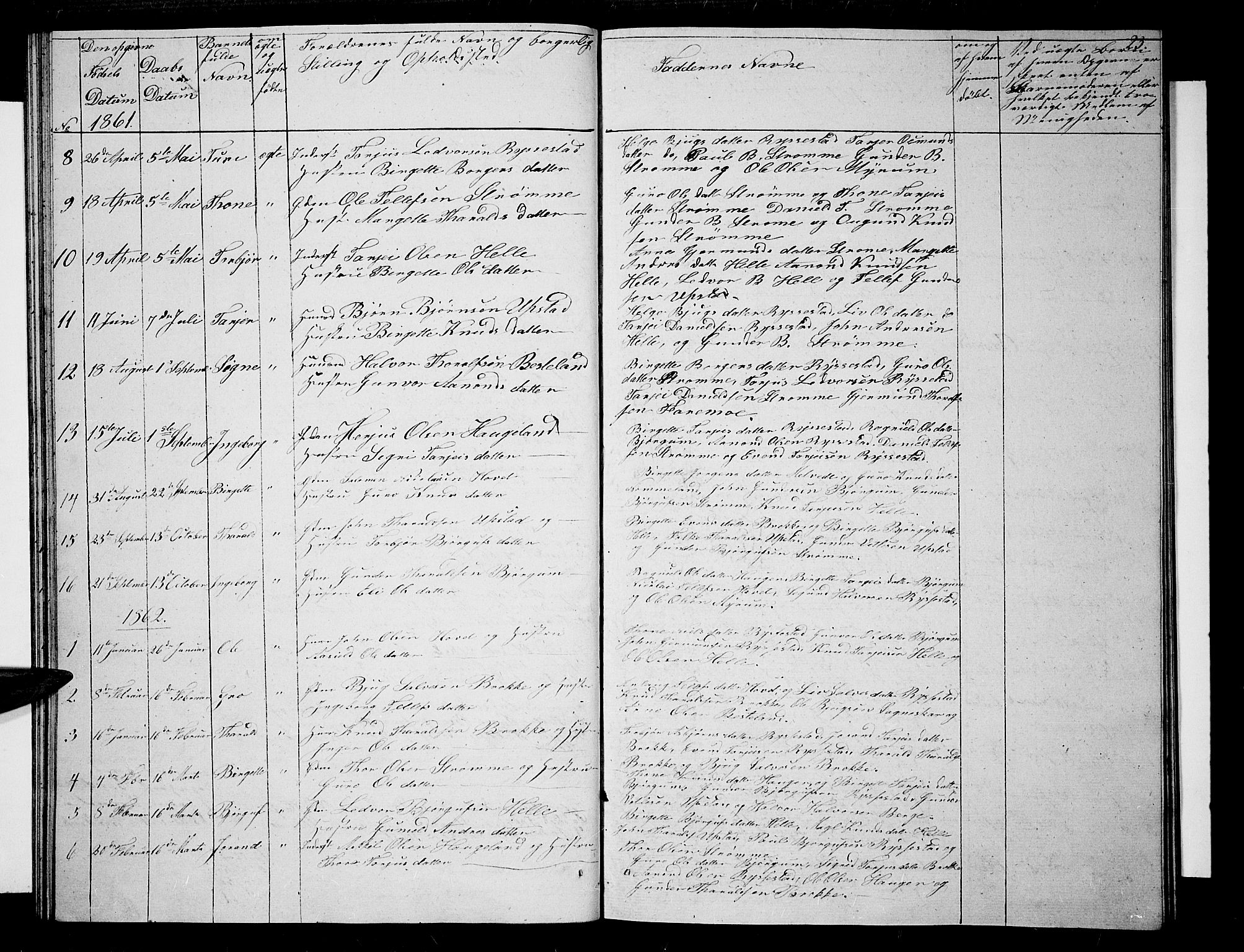 Valle sokneprestkontor, SAK/1111-0044/F/Fb/Fbb/L0001: Parish register (copy) no. B 1, 1848-1875, p. 23