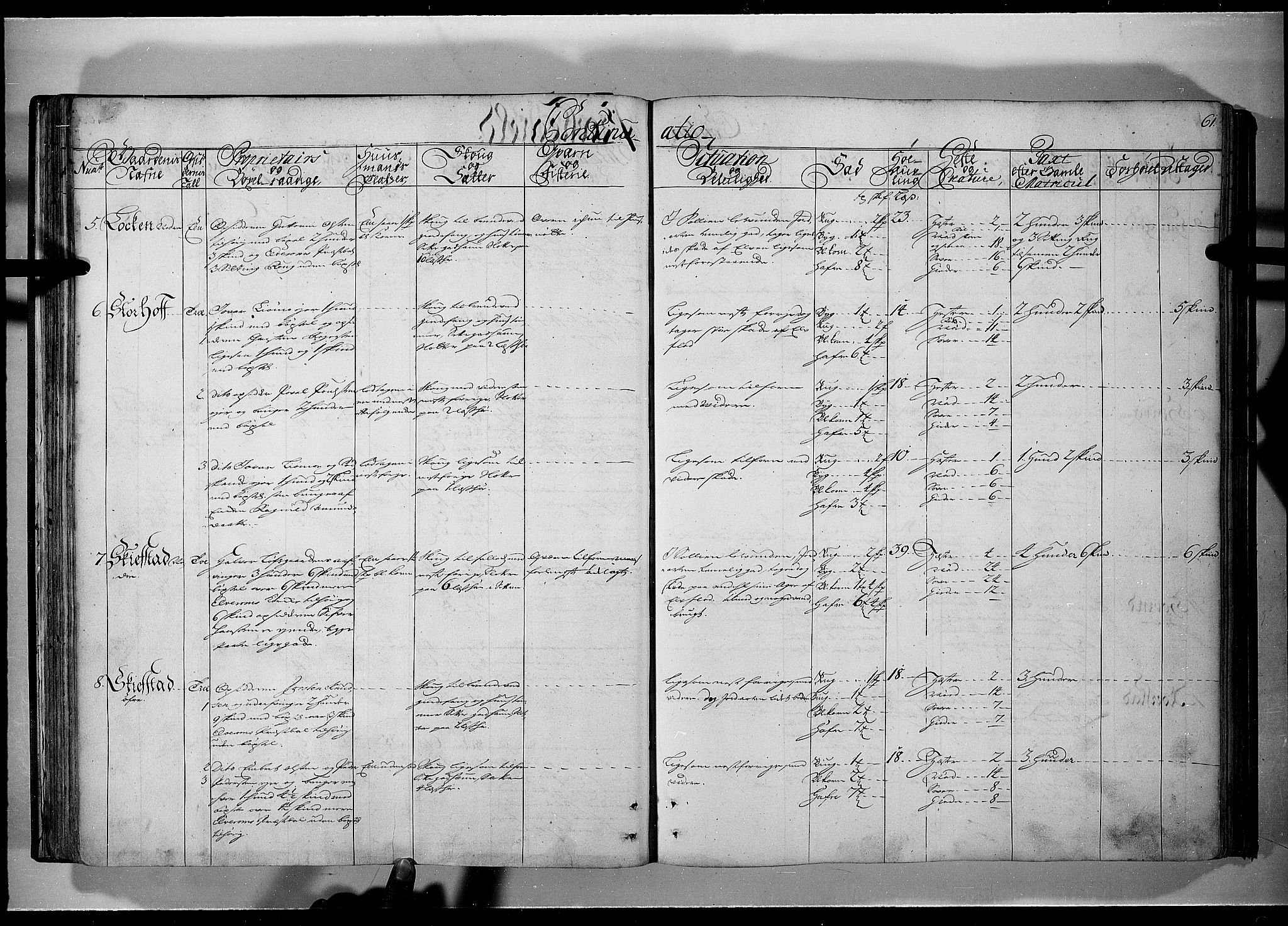 Rentekammeret inntil 1814, Realistisk ordnet avdeling, AV/RA-EA-4070/N/Nb/Nbf/L0101: Solør, Østerdalen og Odal eksaminasjonsprotokoll, 1723, p. 60b-61a