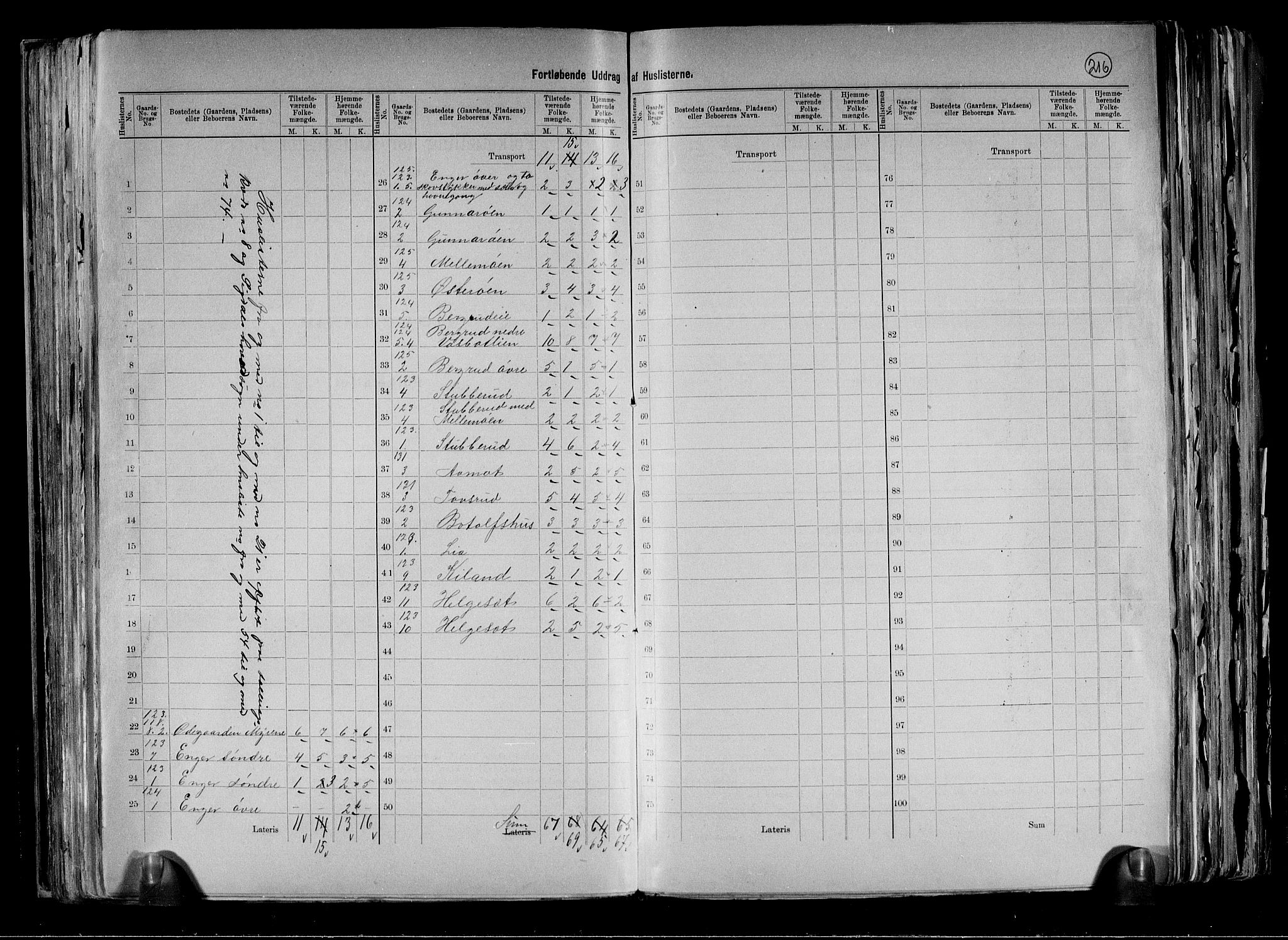 RA, 1891 census for 0621 Sigdal, 1891, p. 29