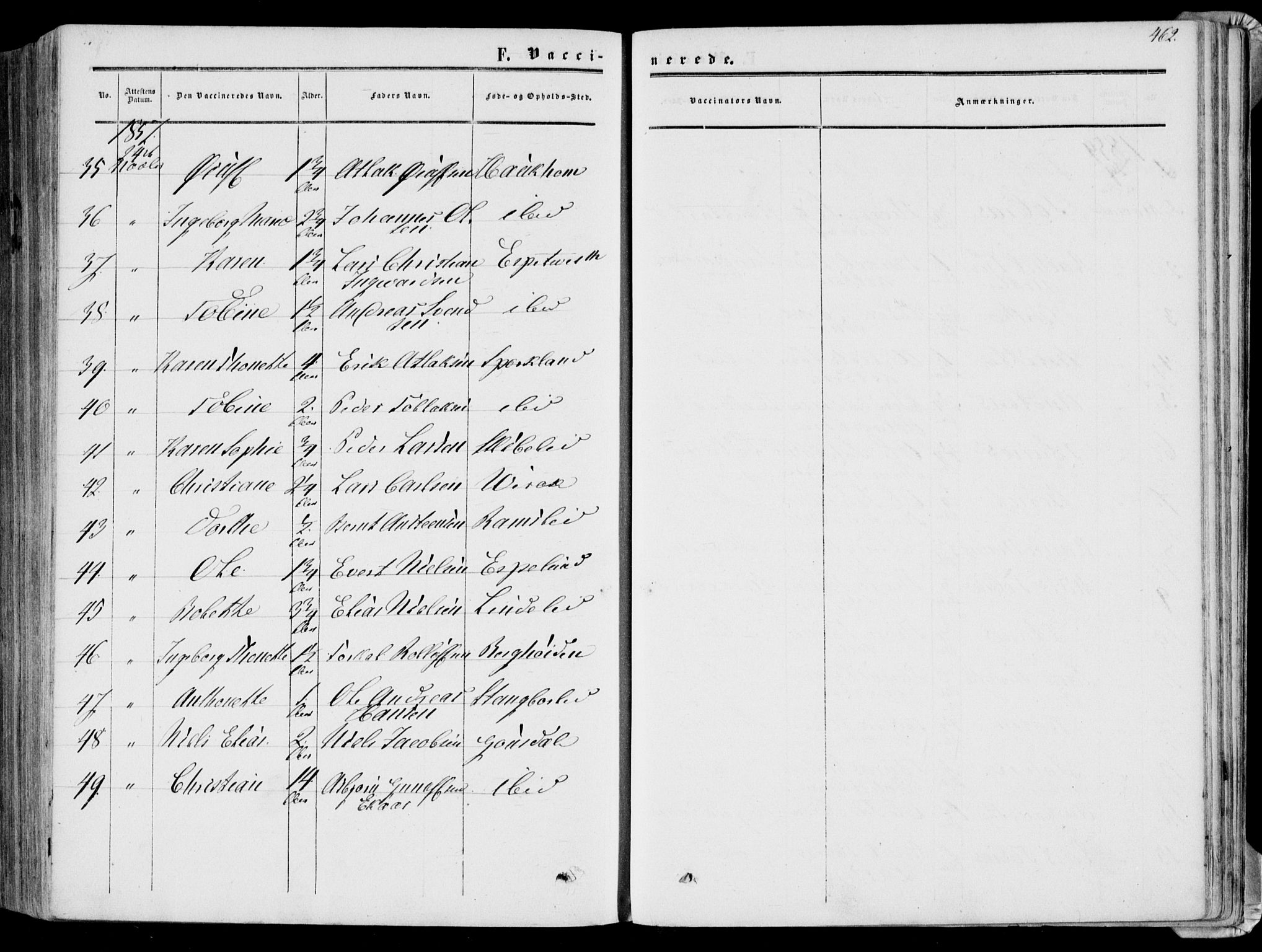 Bakke sokneprestkontor, AV/SAK-1111-0002/F/Fa/Faa/L0006: Parish register (official) no. A 6, 1855-1877, p. 462