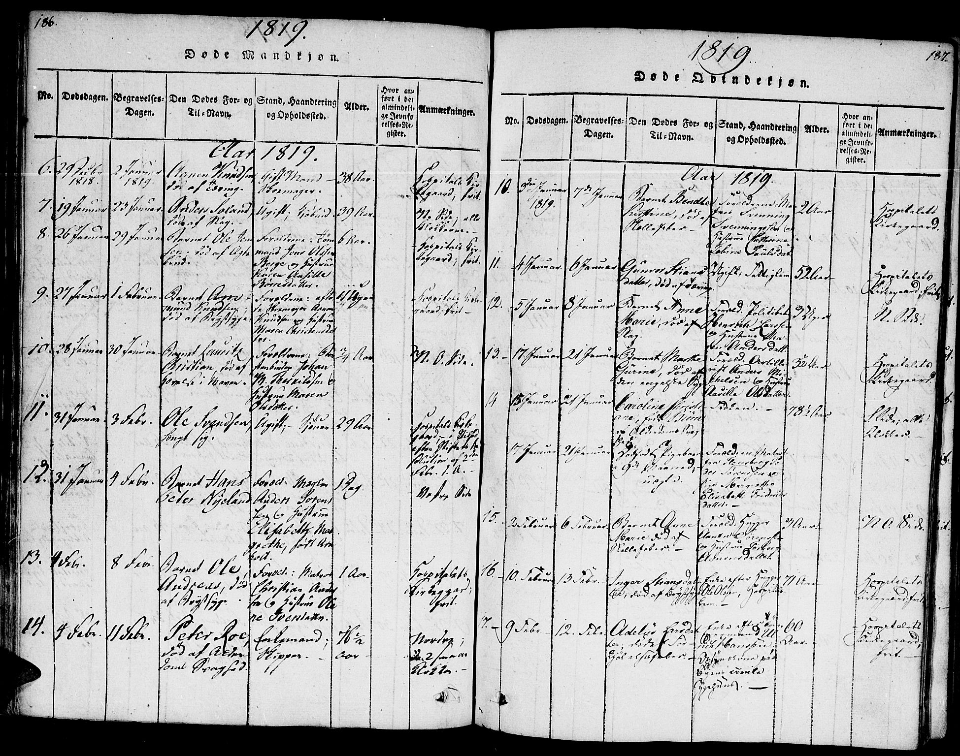 Kristiansand domprosti, SAK/1112-0006/F/Fb/L0001: Parish register (copy) no. B 1, 1818-1821, p. 186-187