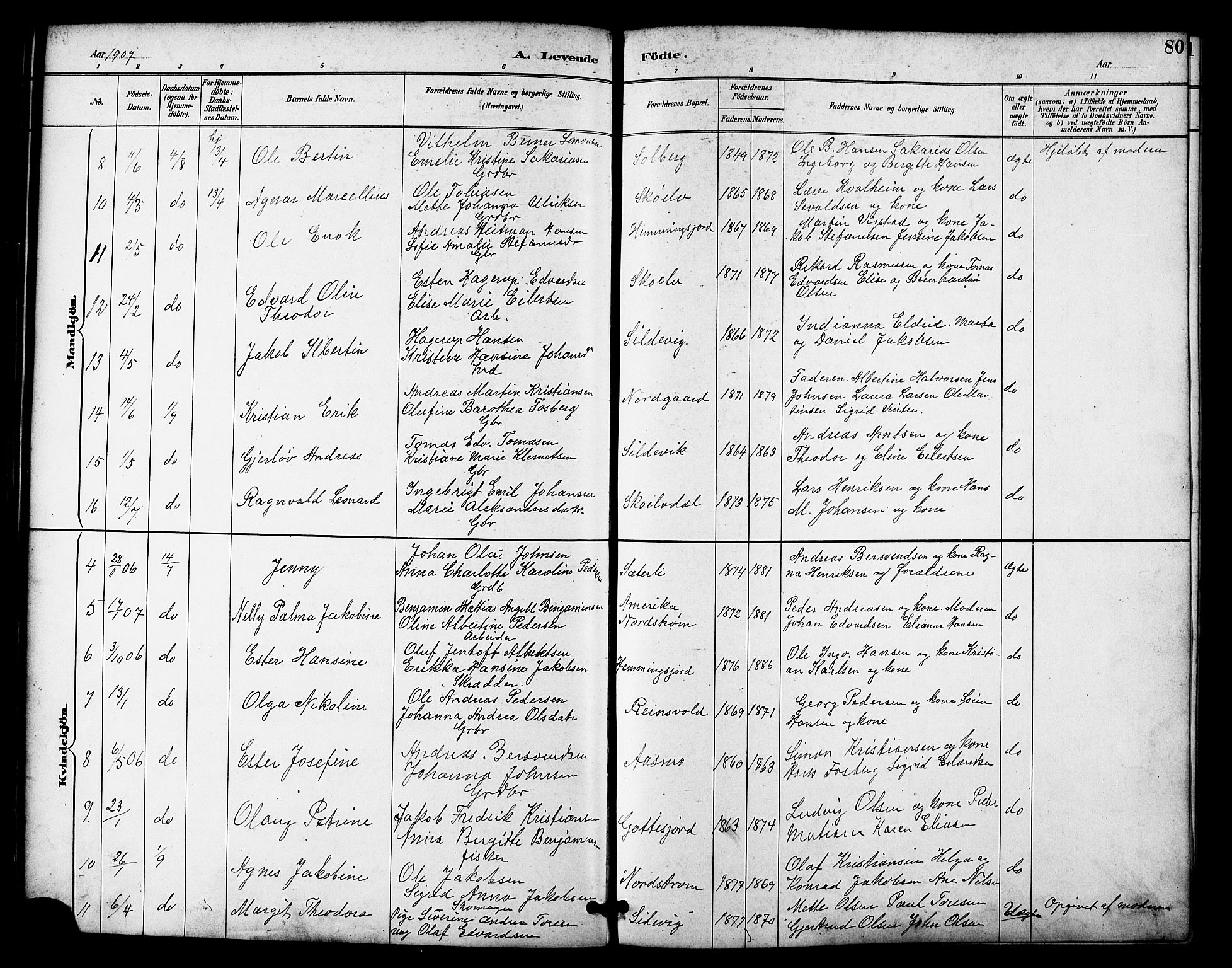 Tranøy sokneprestkontor, SATØ/S-1313/I/Ia/Iab/L0022klokker: Parish register (copy) no. 22, 1887-1912, p. 80