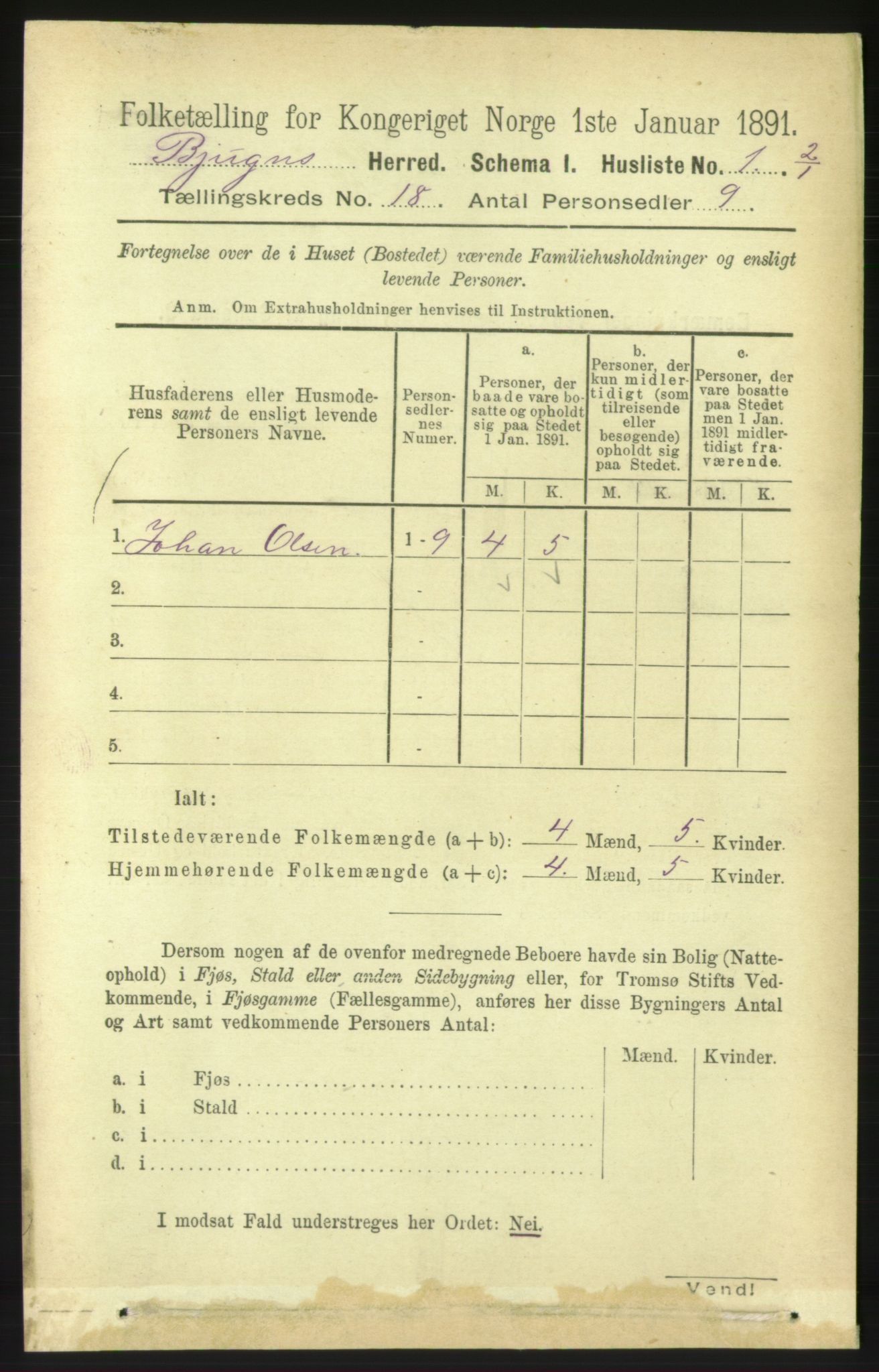 RA, 1891 census for 1627 Bjugn, 1891, p. 4901