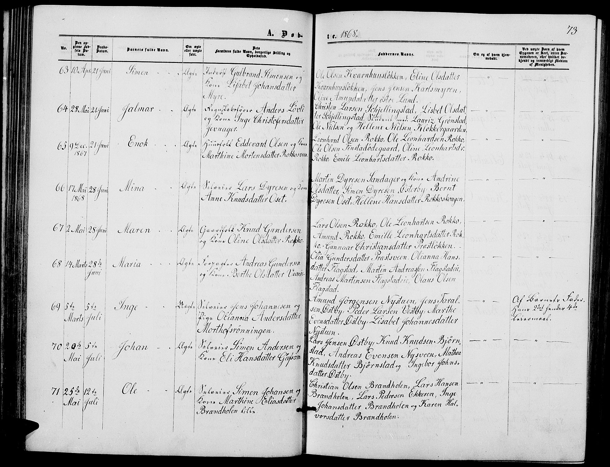 Løten prestekontor, AV/SAH-PREST-022/L/La/L0004: Parish register (copy) no. 4, 1863-1877, p. 73