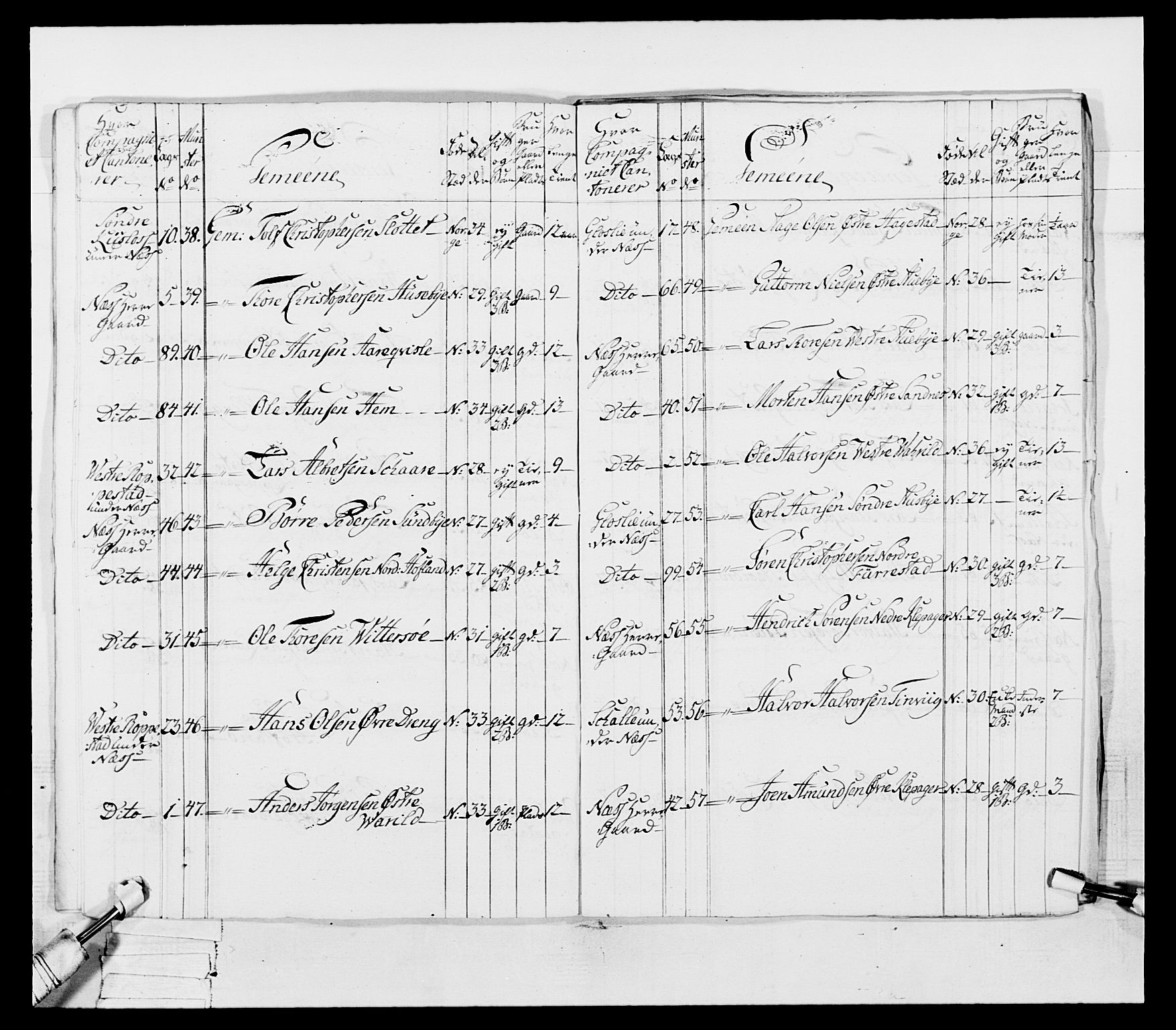 Generalitets- og kommissariatskollegiet, Det kongelige norske kommissariatskollegium, AV/RA-EA-5420/E/Eh/L0054: 2. Smålenske nasjonale infanteriregiment, 1769-1776, p. 91