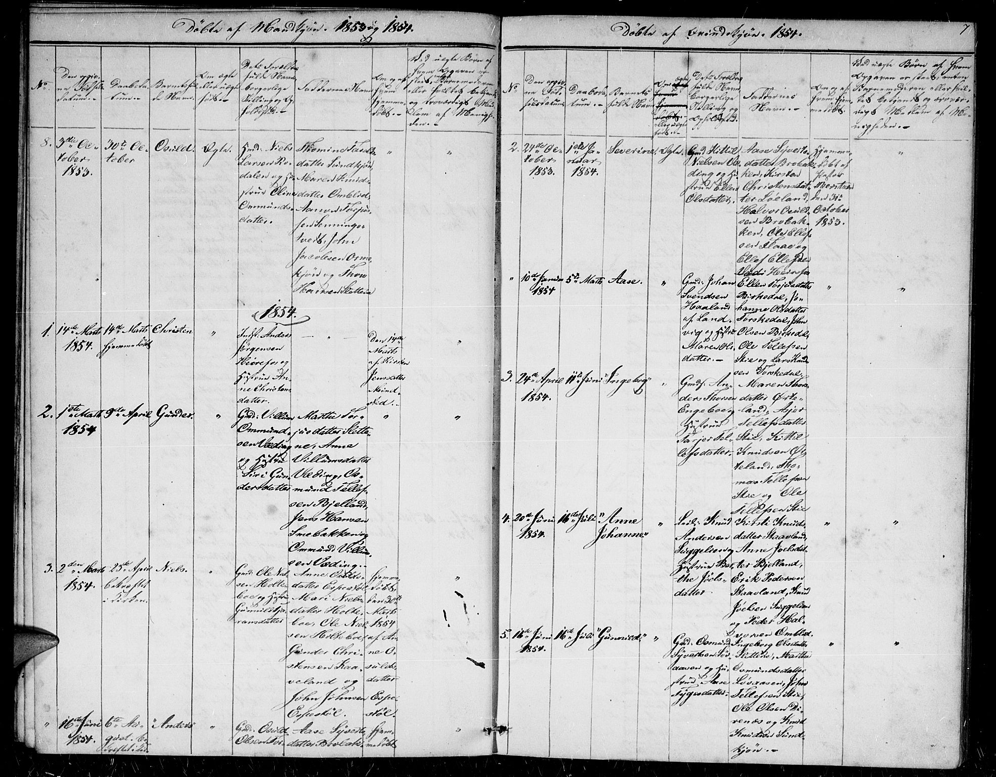 Herefoss sokneprestkontor, AV/SAK-1111-0019/F/Fb/Fba/L0001: Parish register (copy) no. B 1, 1851-1868, p. 7