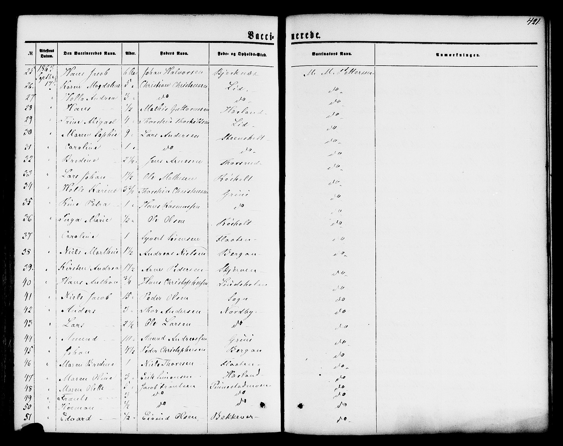 Lardal kirkebøker, AV/SAKO-A-350/F/Fa/L0007: Parish register (official) no. I 7, 1861-1880, p. 421